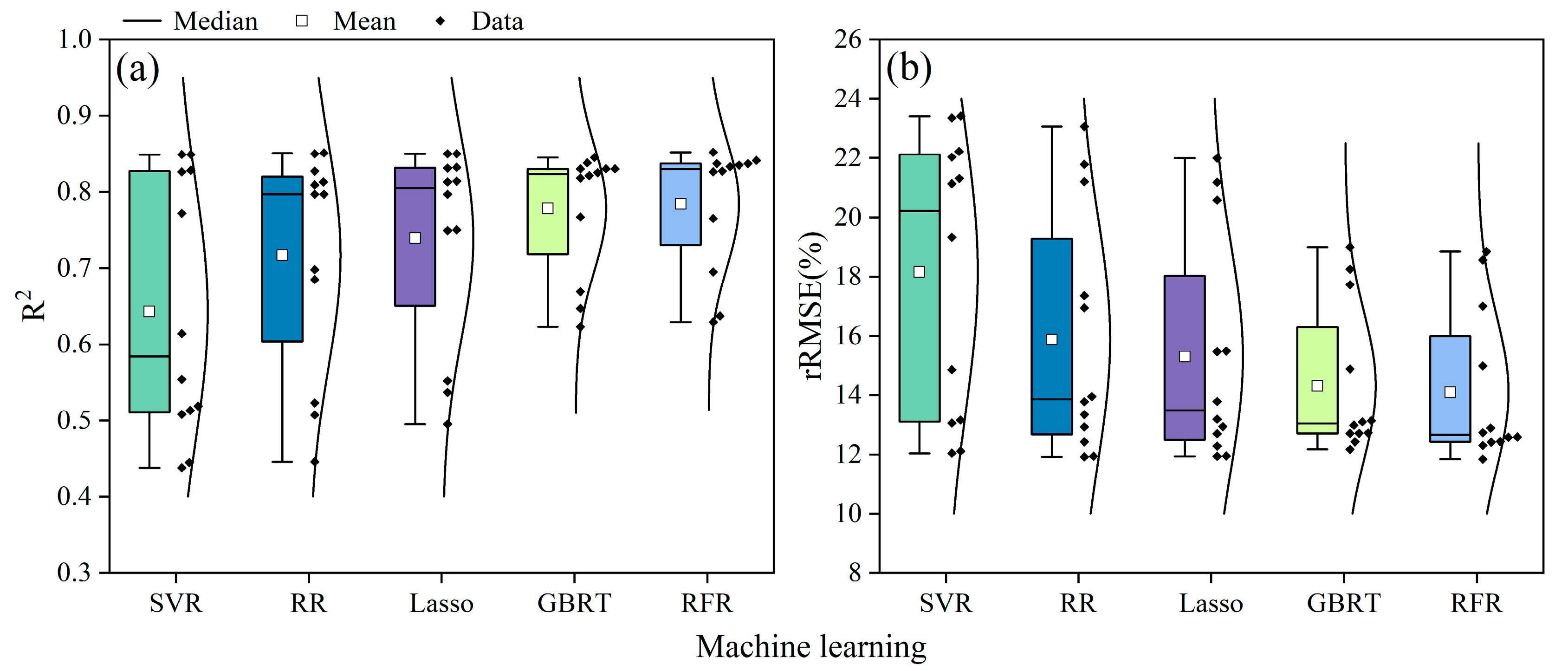 Remotesensing 15 03653 g009 Remotesensing 15 03653 g009