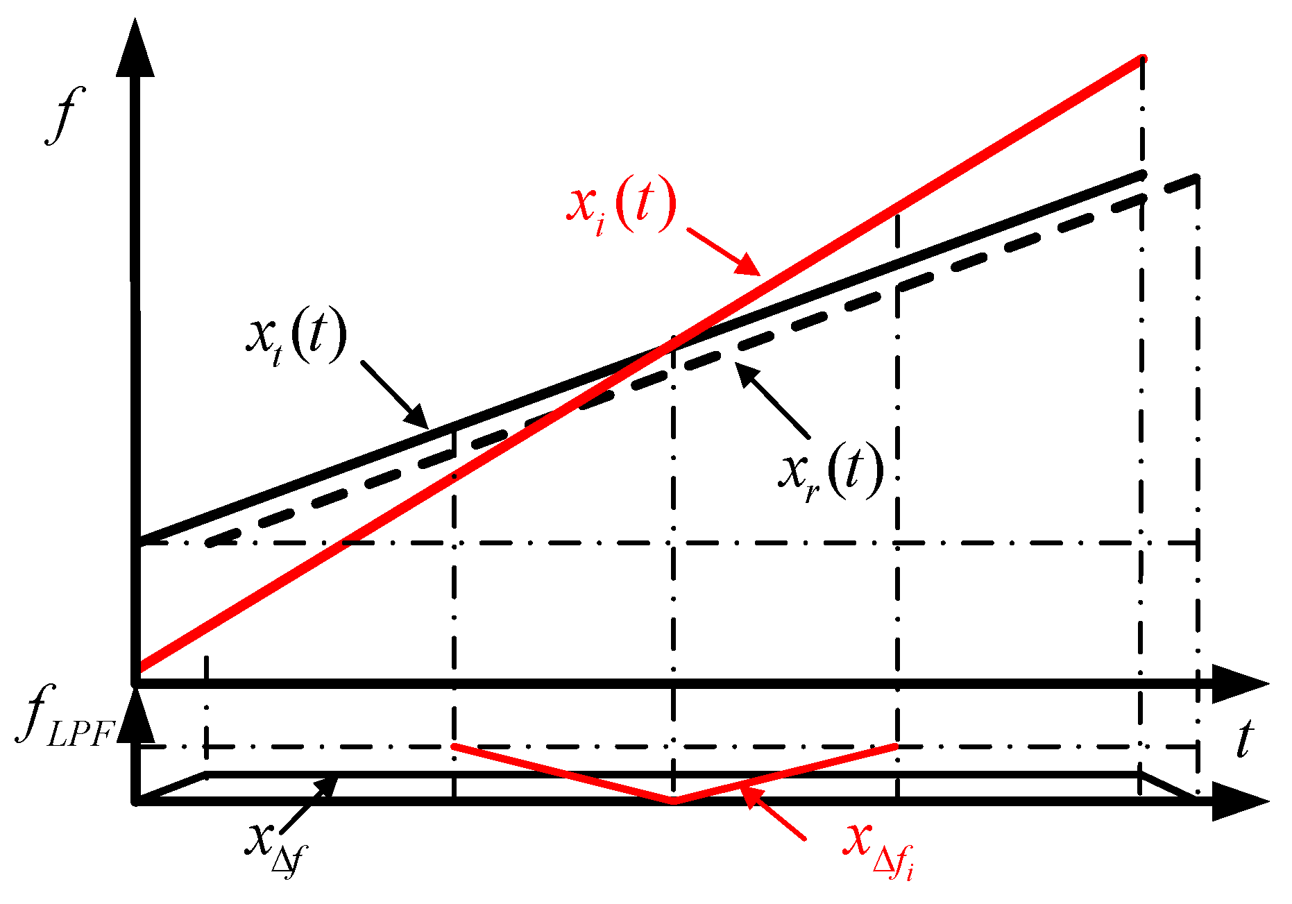 Remotesensing 15 03654 g002 Remotesensing 15 03654 g002