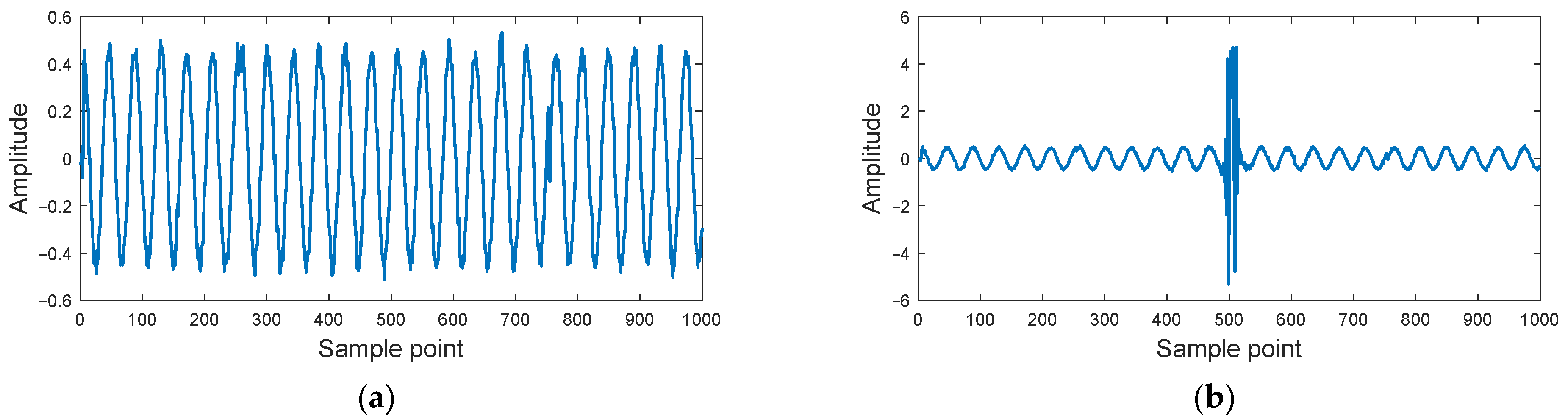 Remotesensing 15 03654 g005 Remotesensing 15 03654 g005