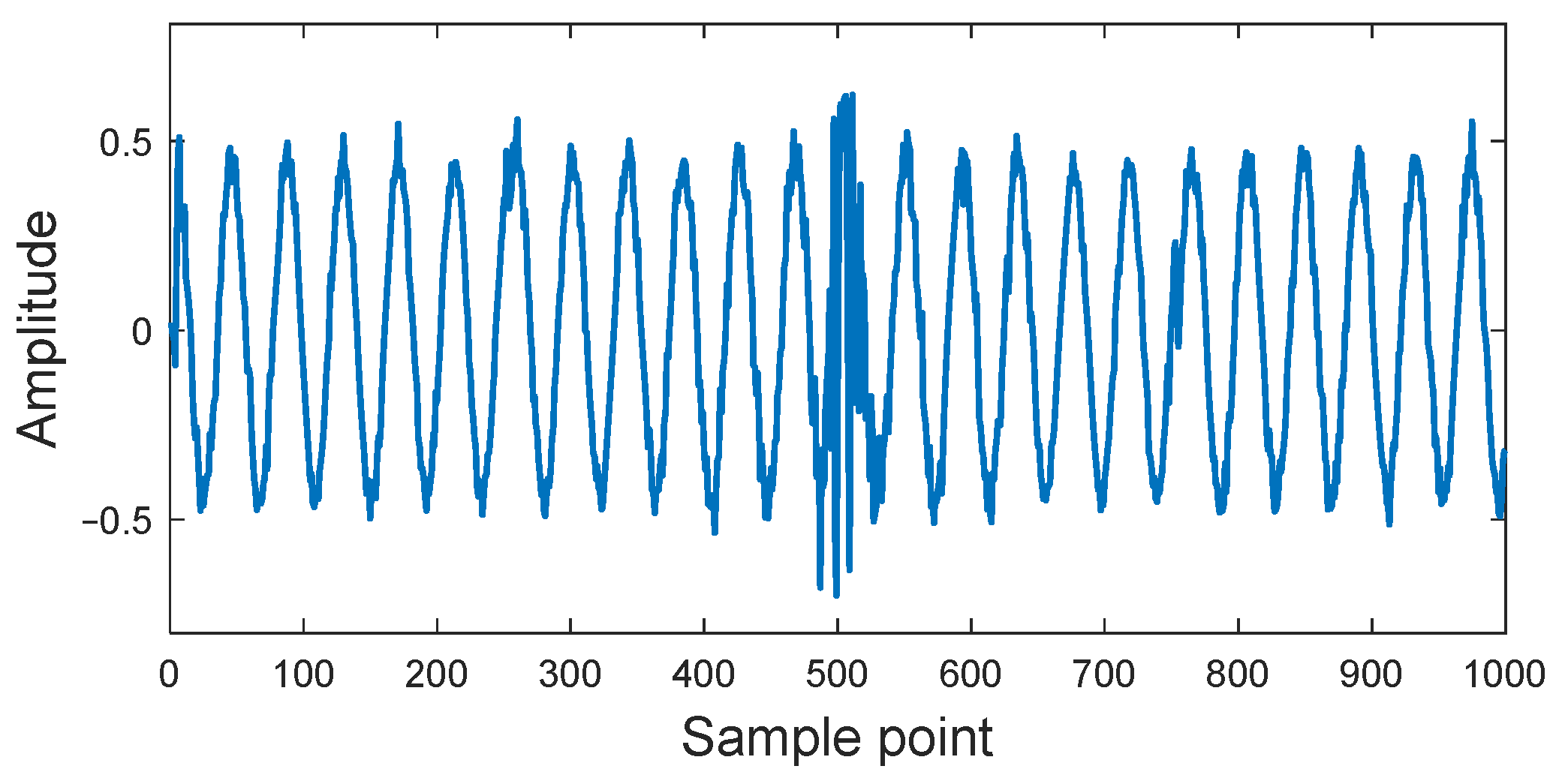 Remotesensing 15 03654 g006 Remotesensing 15 03654 g006