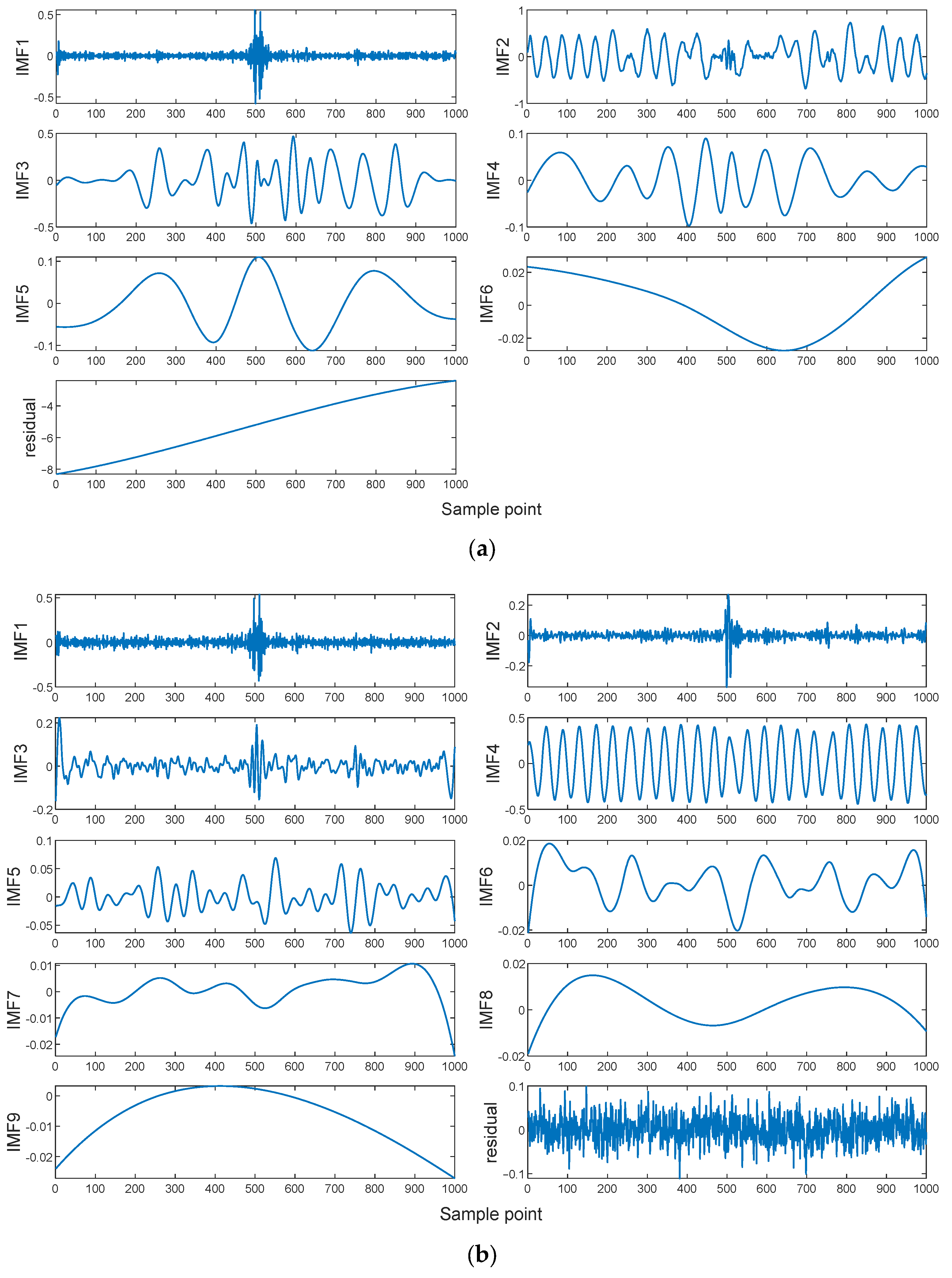 Remotesensing 15 03654 g009a Remotesensing 15 03654 g009a
