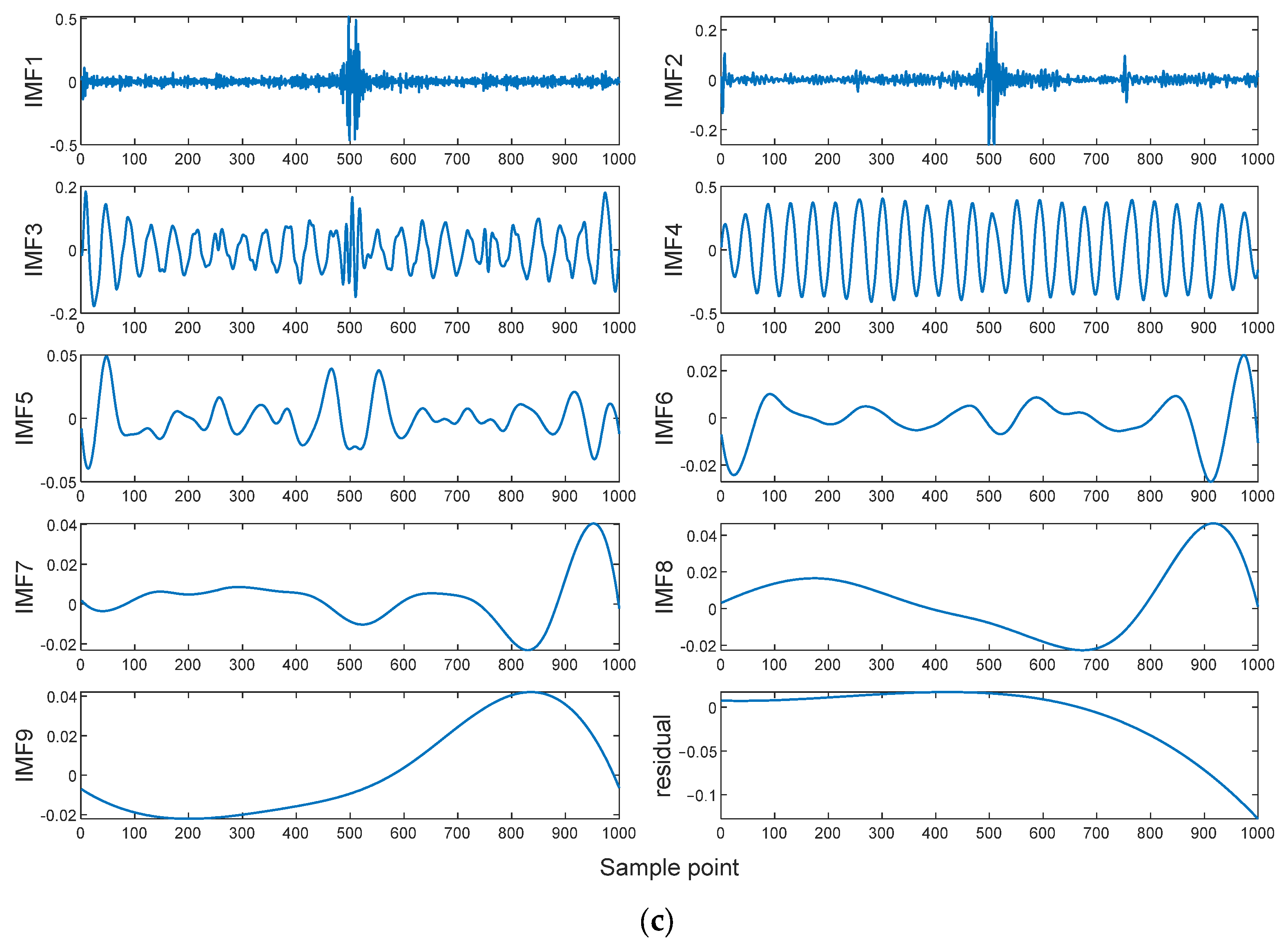 Remotesensing 15 03654 g009b Remotesensing 15 03654 g009b