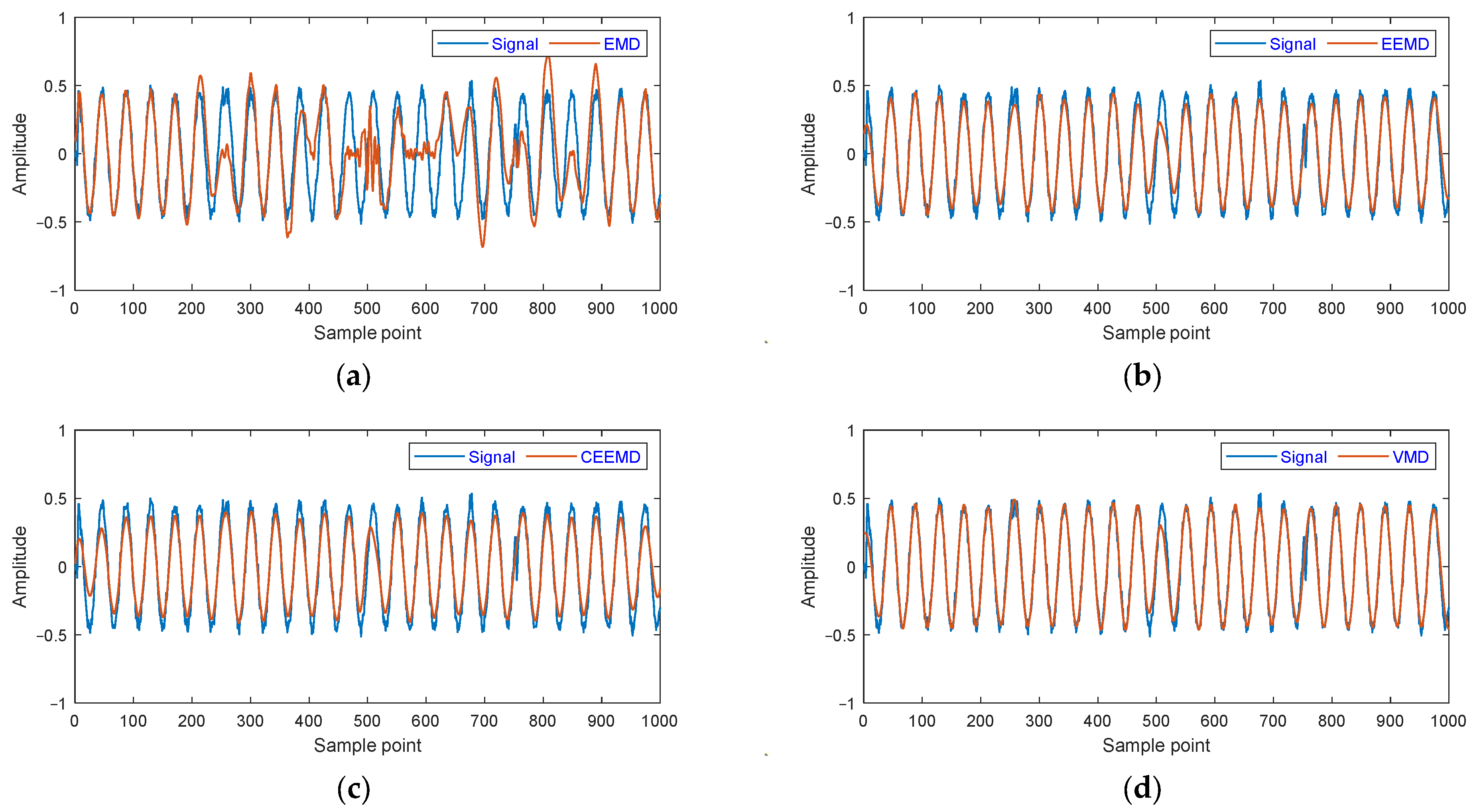 Remotesensing 15 03654 g010 Remotesensing 15 03654 g010