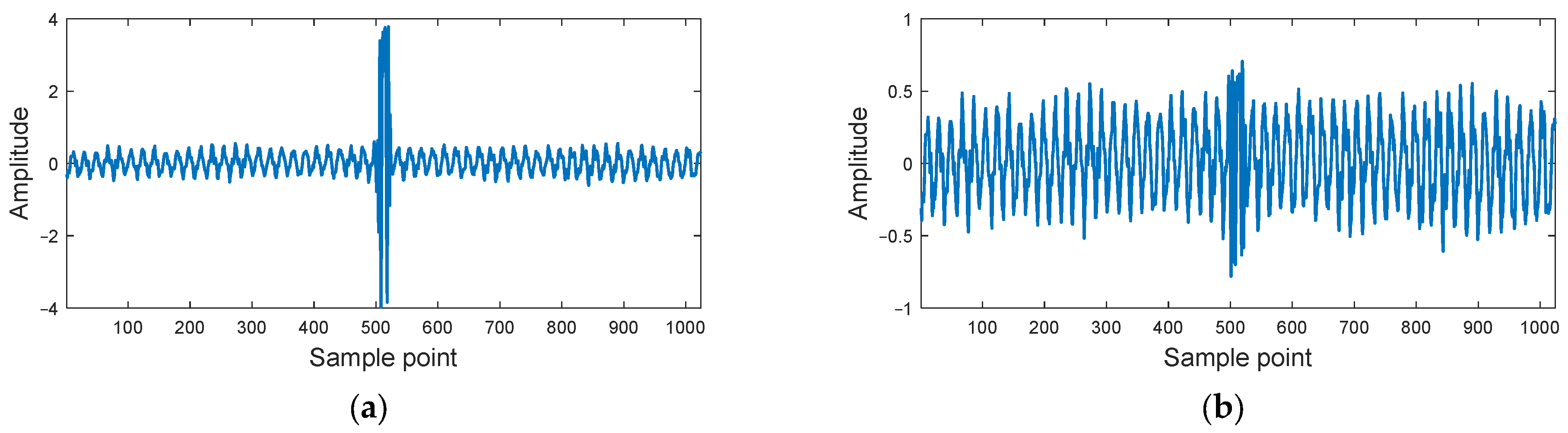 Remotesensing 15 03654 g013 Remotesensing 15 03654 g013