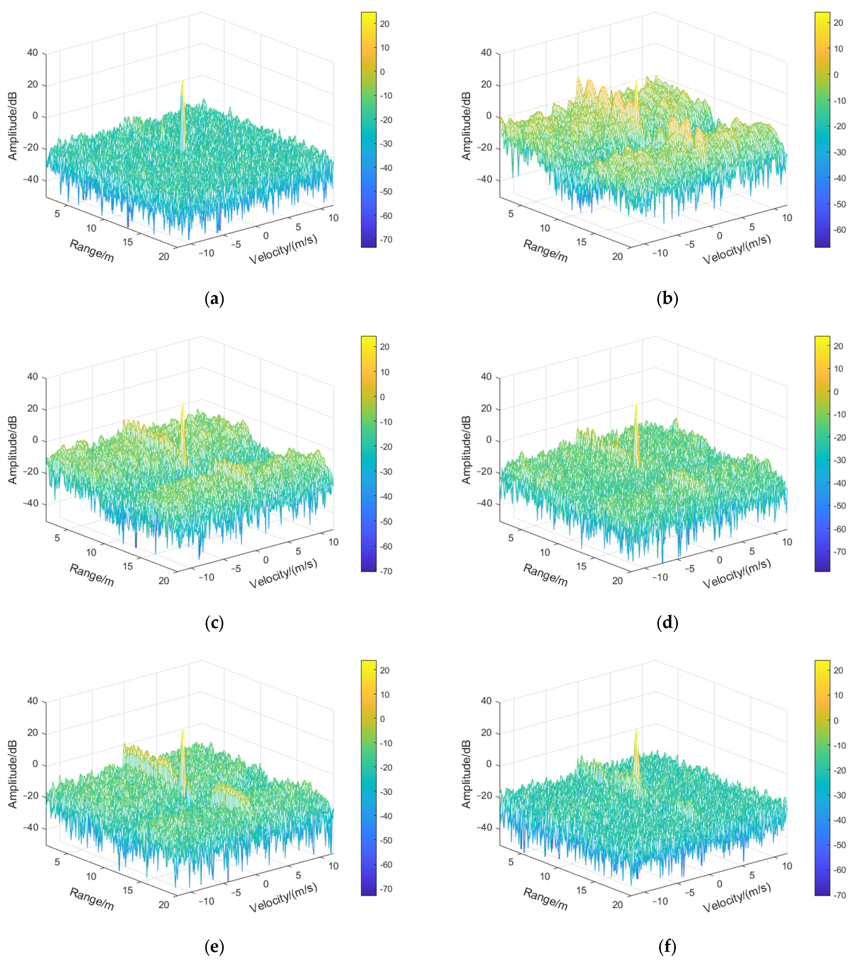 Remotesensing 15 03654 g015a Remotesensing 15 03654 g015a