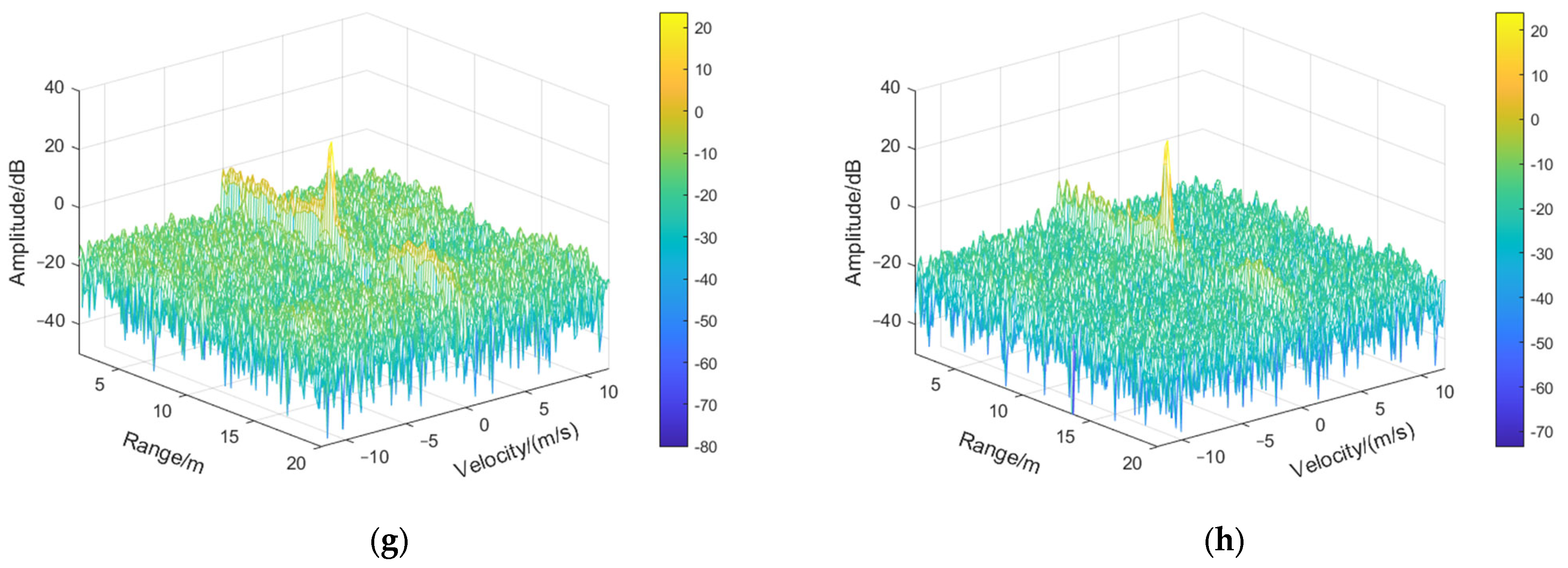 Remotesensing 15 03654 g015b Remotesensing 15 03654 g015b
