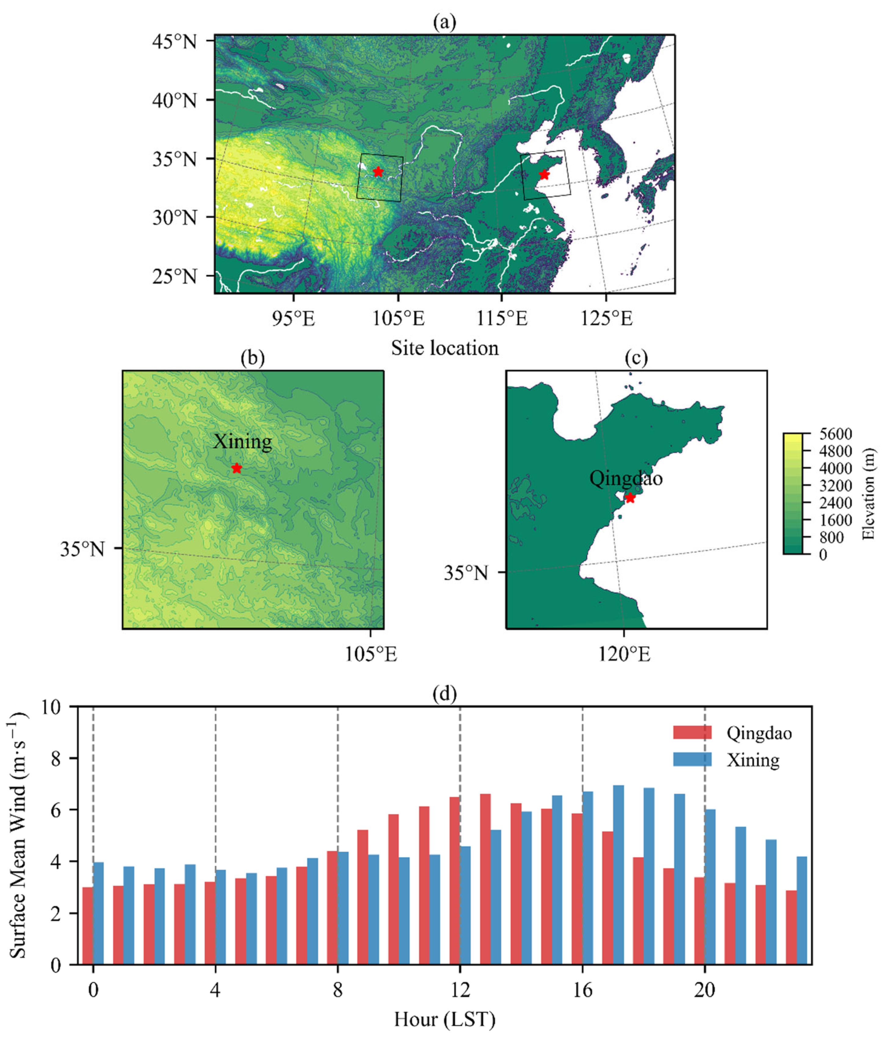 Remotesensing 15 03655 g001 Remotesensing 15 03655 g001
