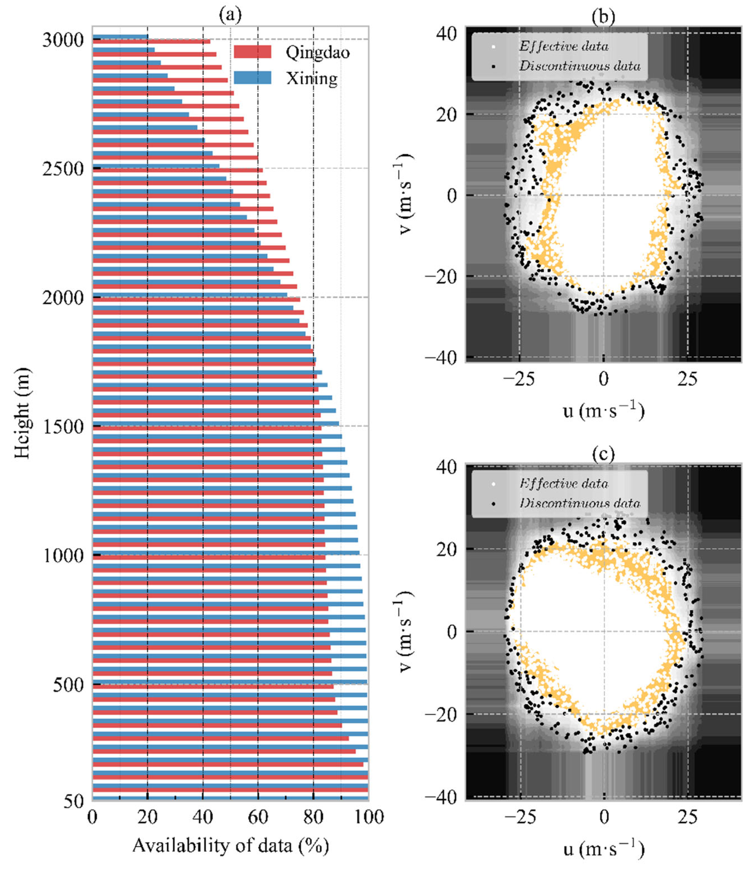 Remotesensing 15 03655 g002 Remotesensing 15 03655 g002