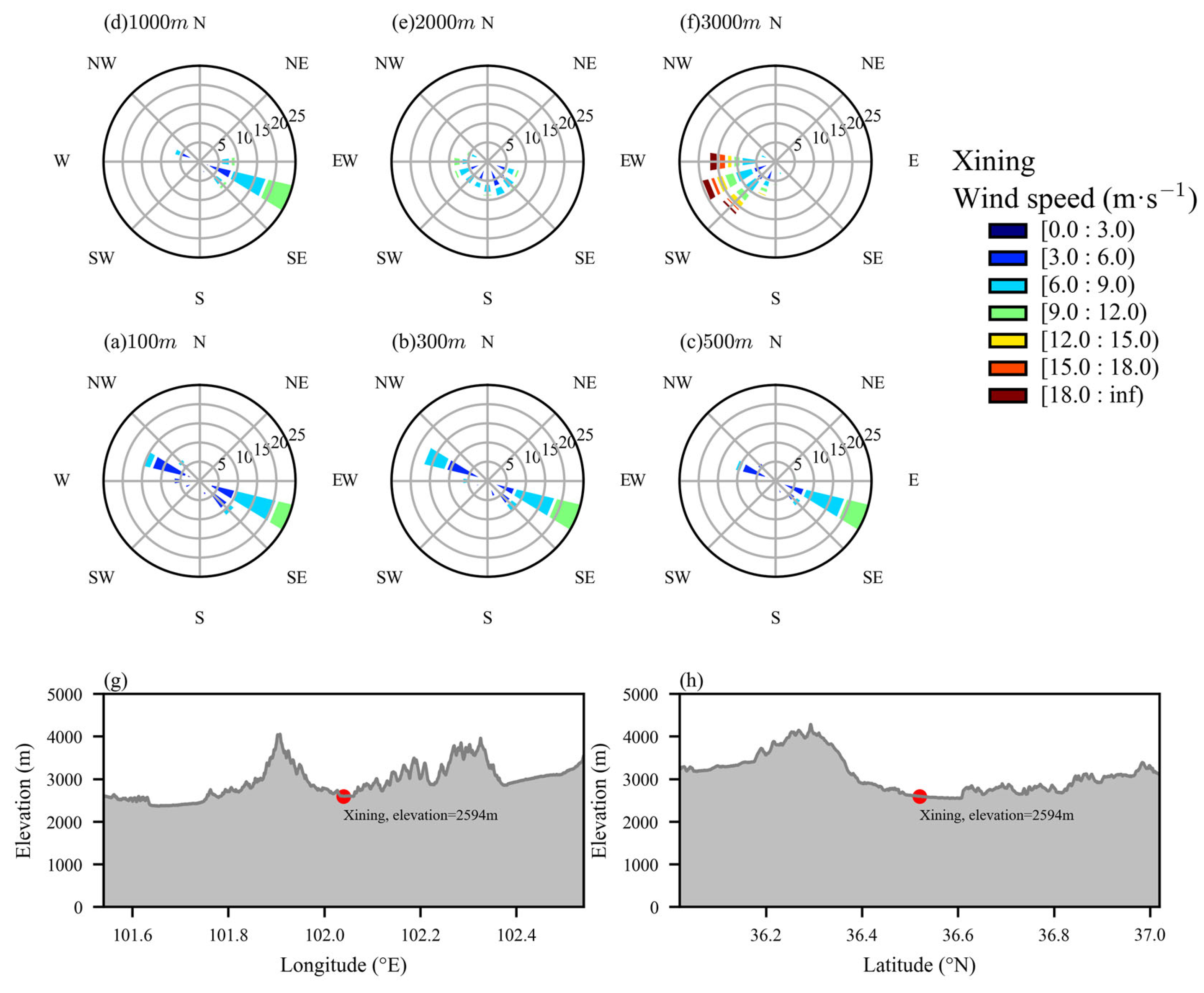 Remotesensing 15 03655 g008 Remotesensing 15 03655 g008