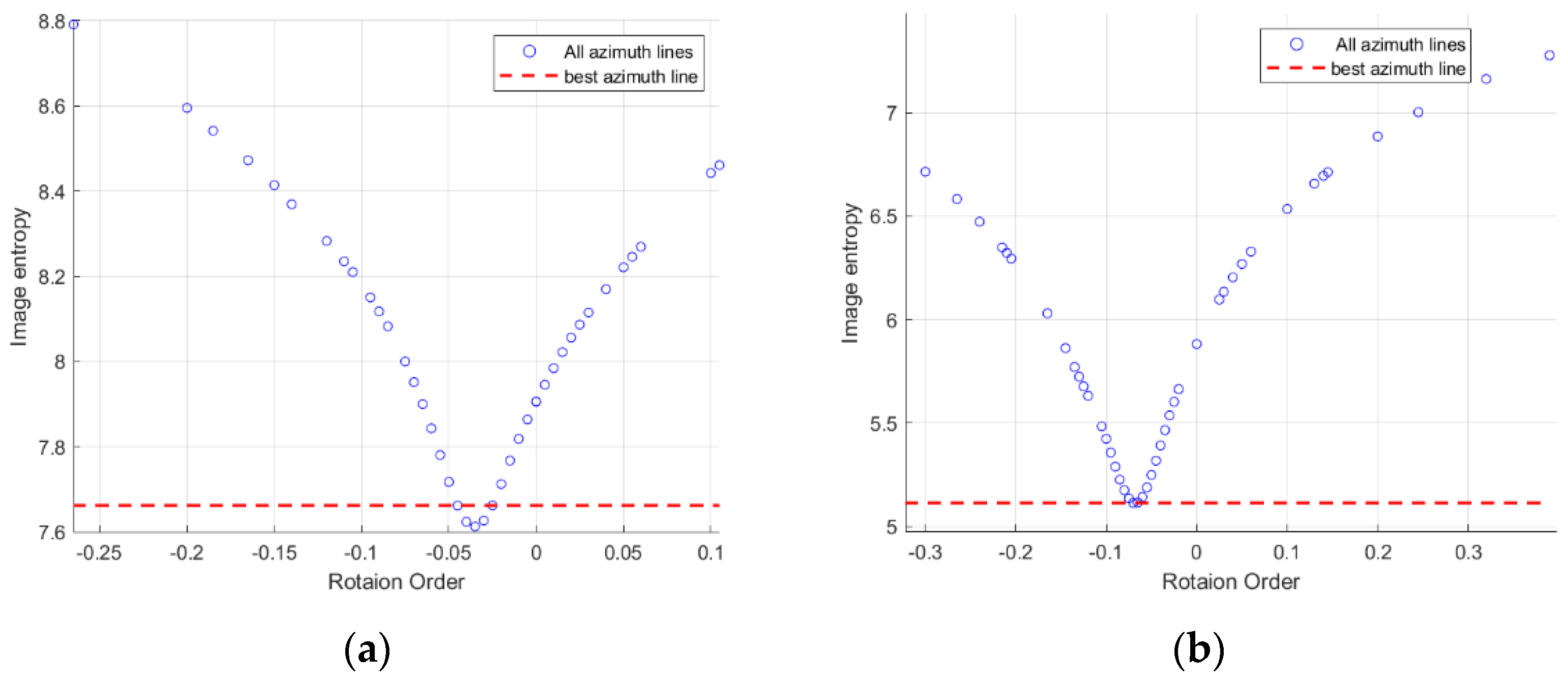 Remotesensing 15 03656 g015