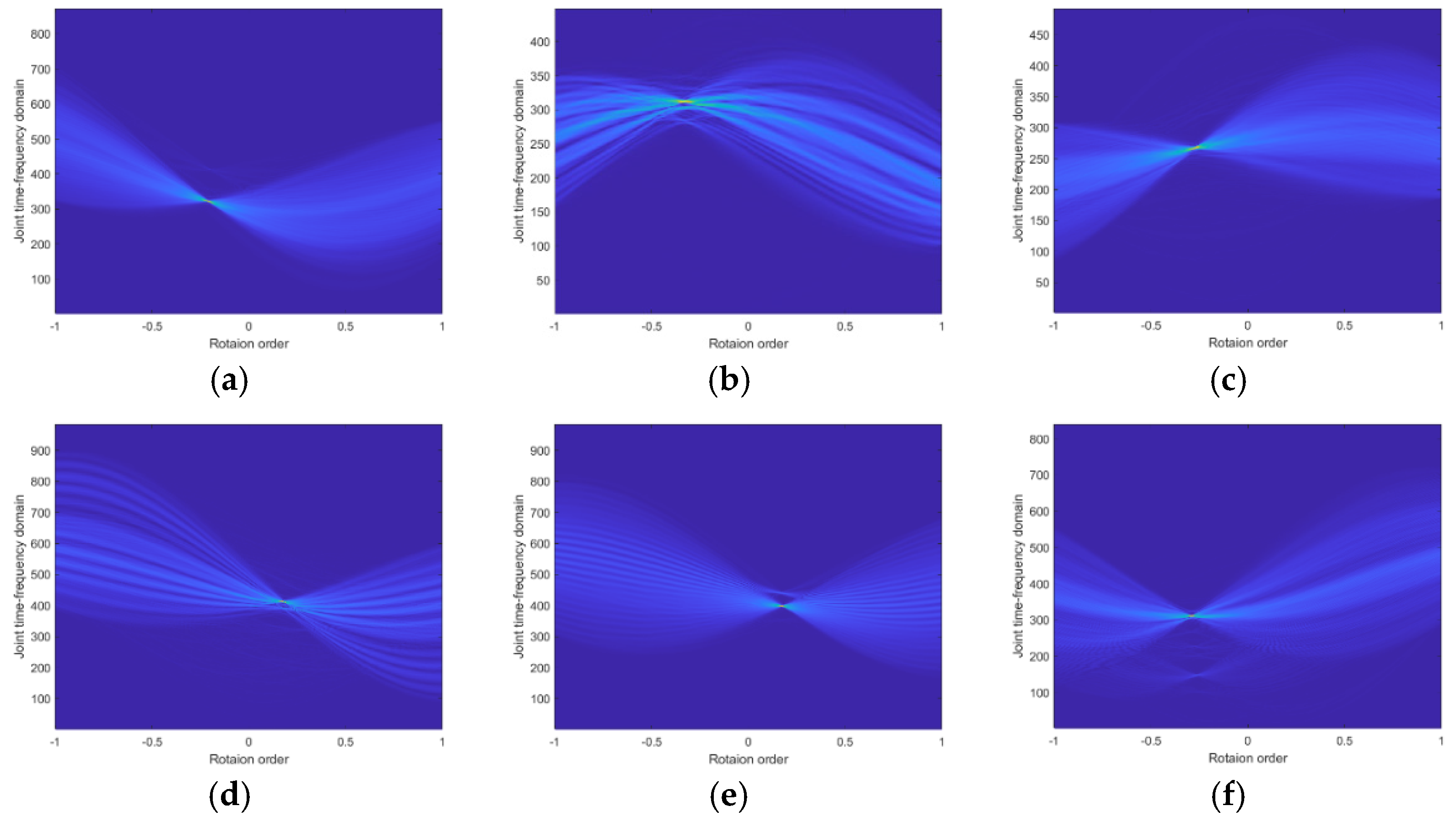 Remotesensing 15 03656 g023