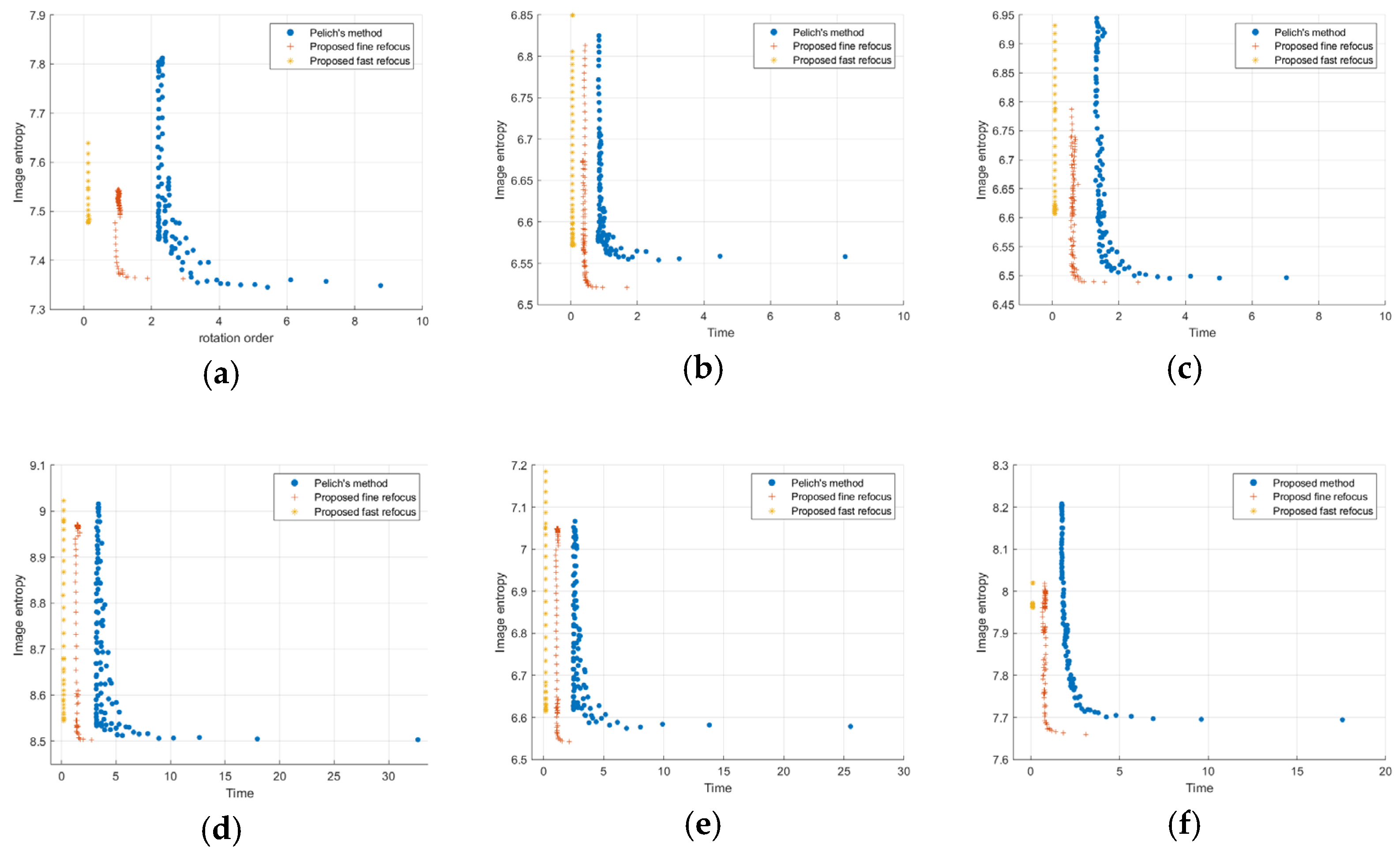 Remotesensing 15 03656 g029