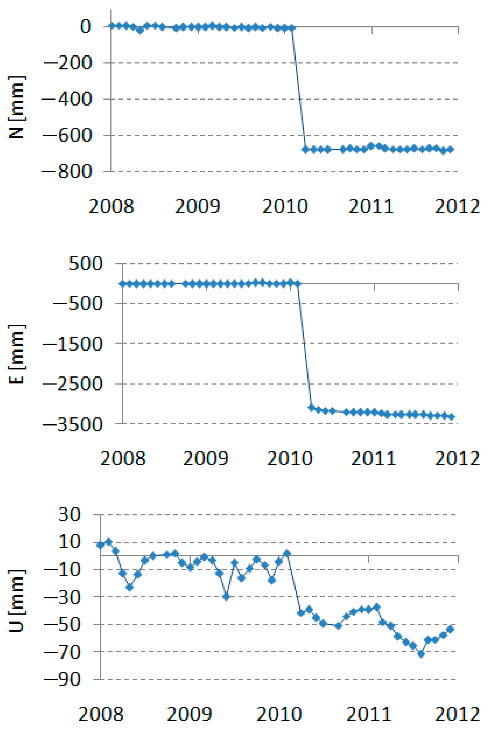 Remotesensing 15 03659 g001 Remotesensing 15 03659 g001