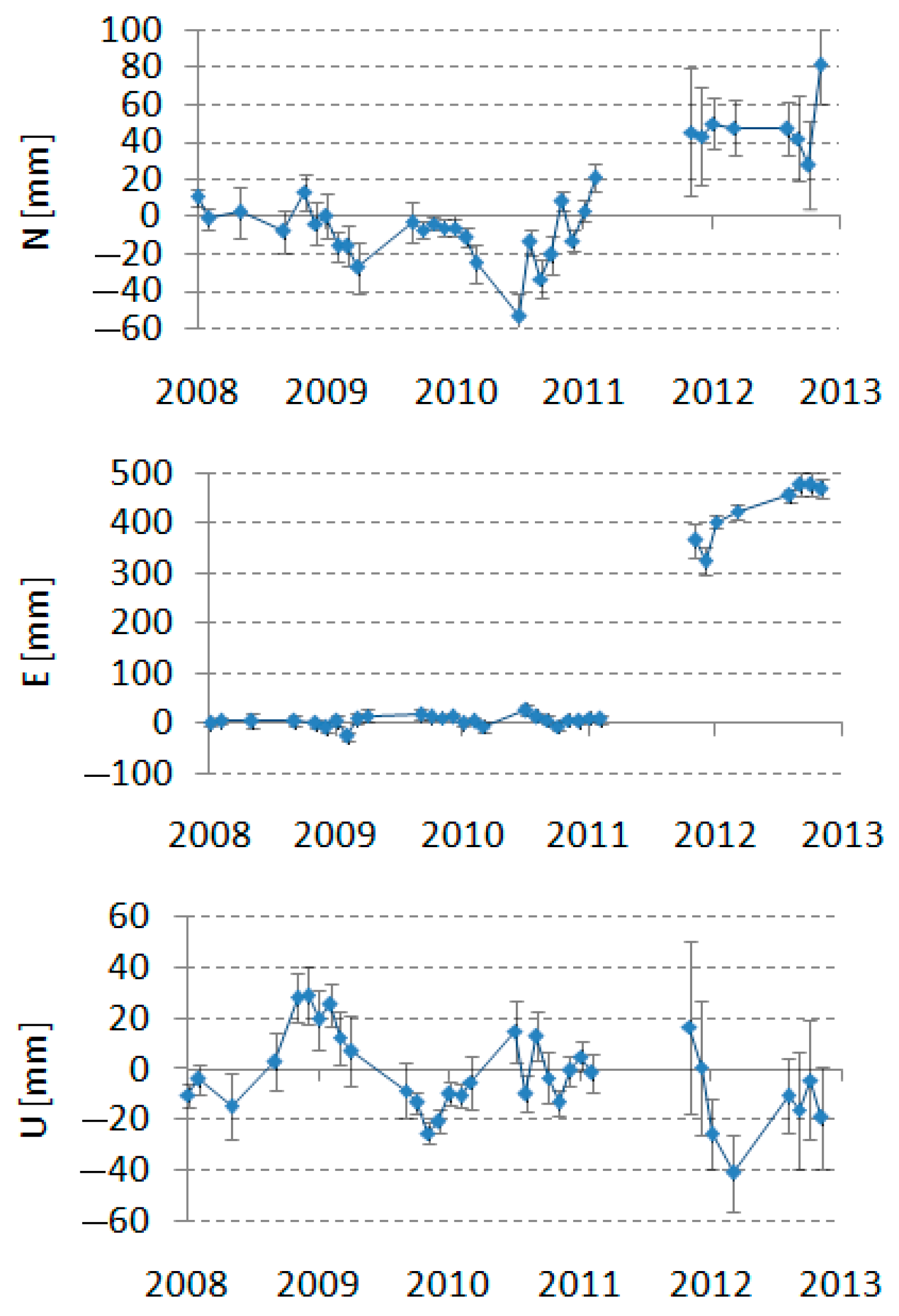 Remotesensing 15 03659 g002 Remotesensing 15 03659 g002
