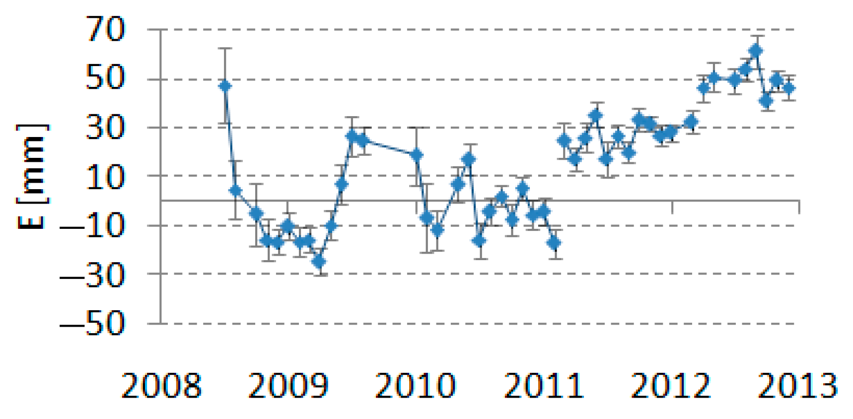 Remotesensing 15 03659 g004 Remotesensing 15 03659 g004