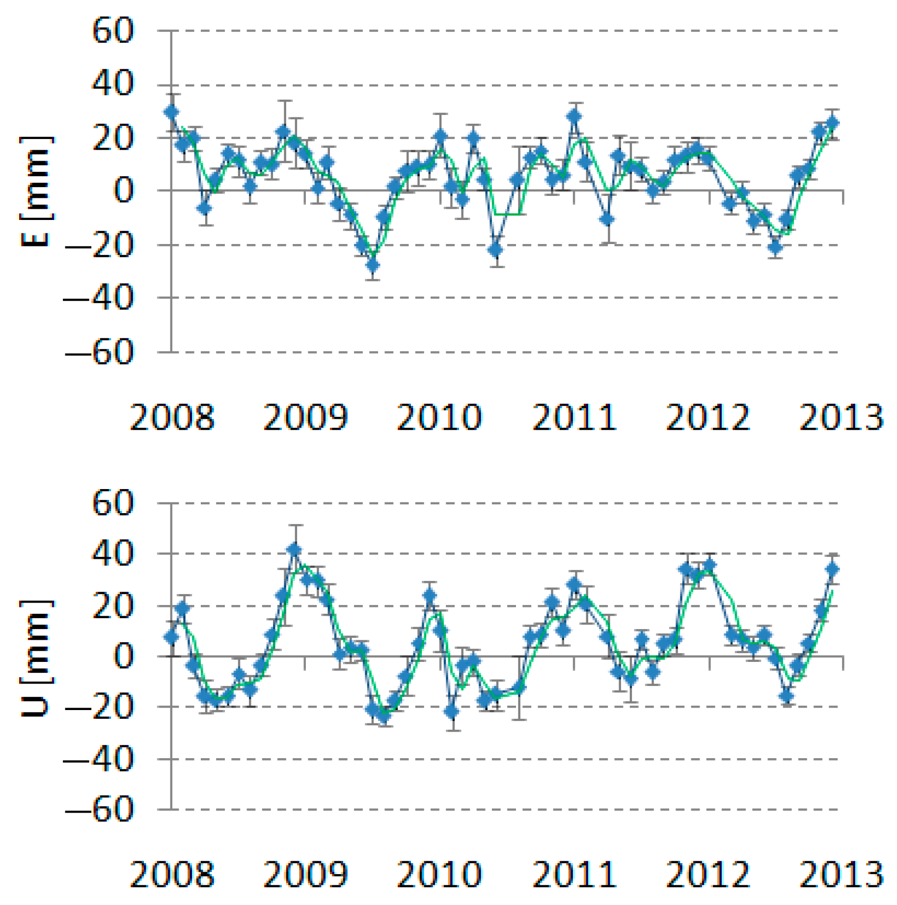 Remotesensing 15 03659 g009 Remotesensing 15 03659 g009