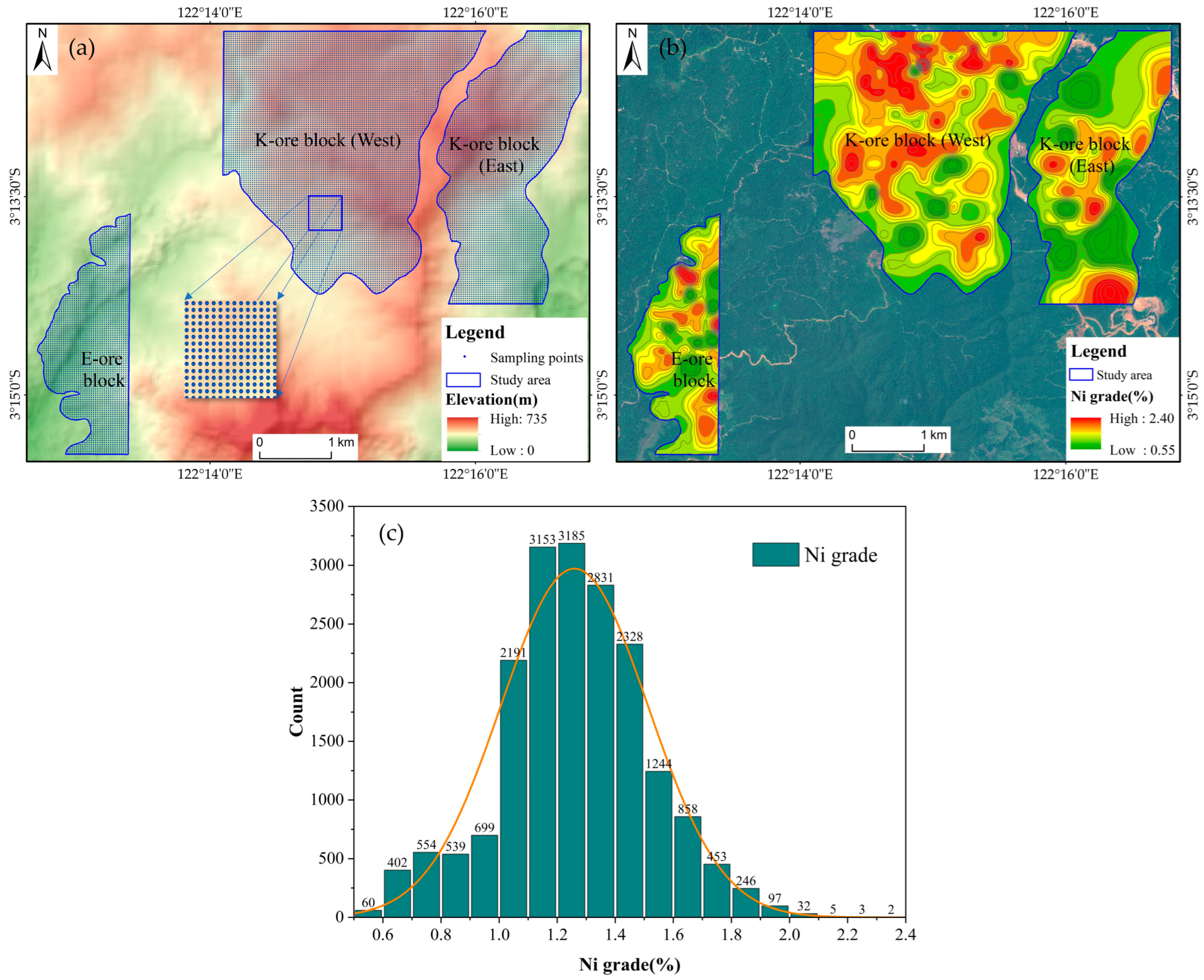 Remotesensing 15 03660 g003 Remotesensing 15 03660 g003