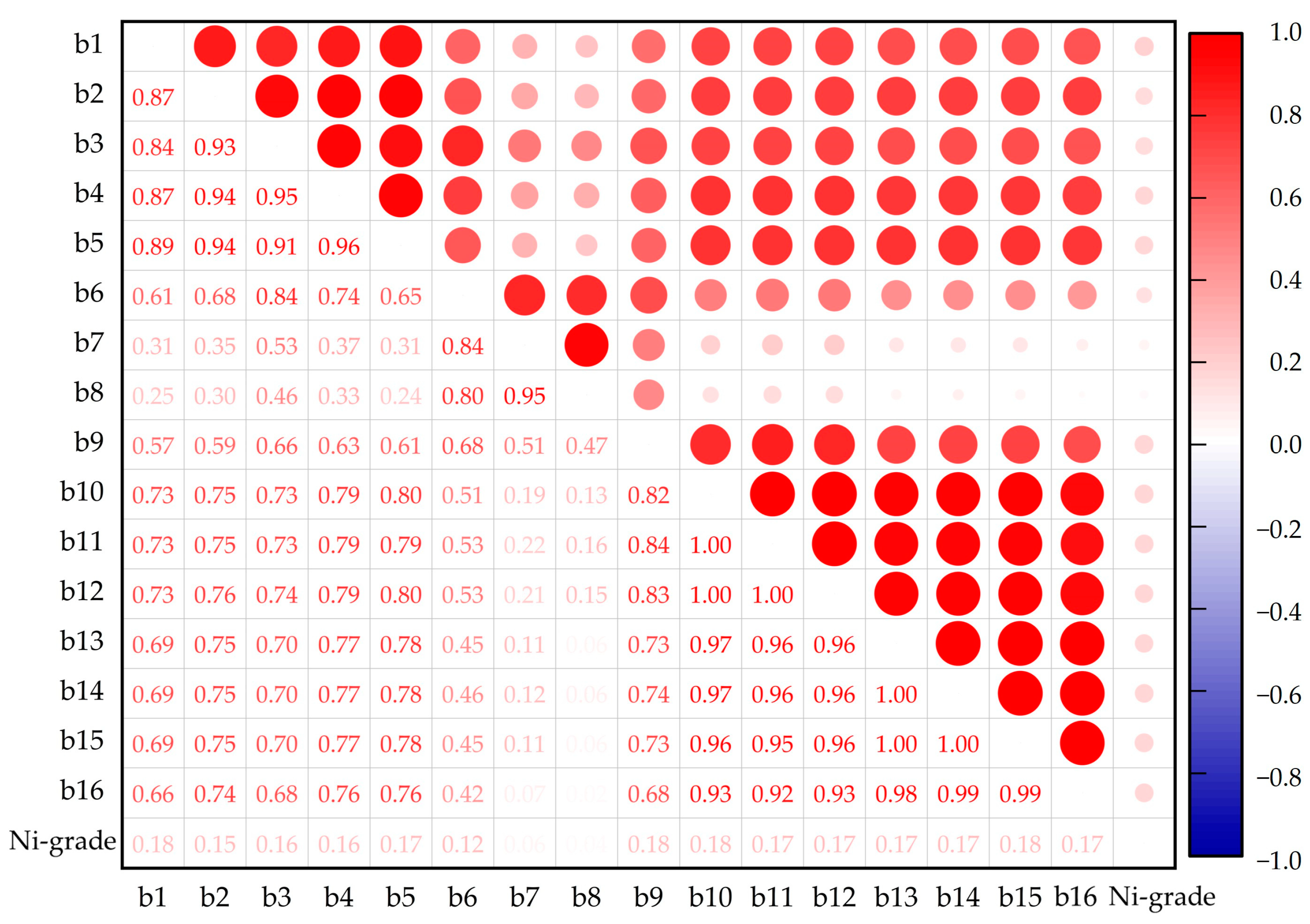 Remotesensing 15 03660 g004 Remotesensing 15 03660 g004