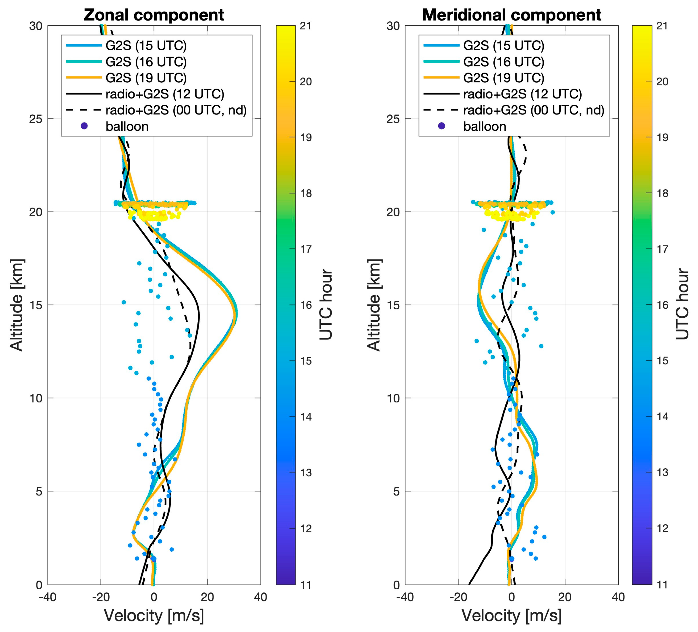 Remotesensing 15 03661 g004 Remotesensing 15 03661 g004