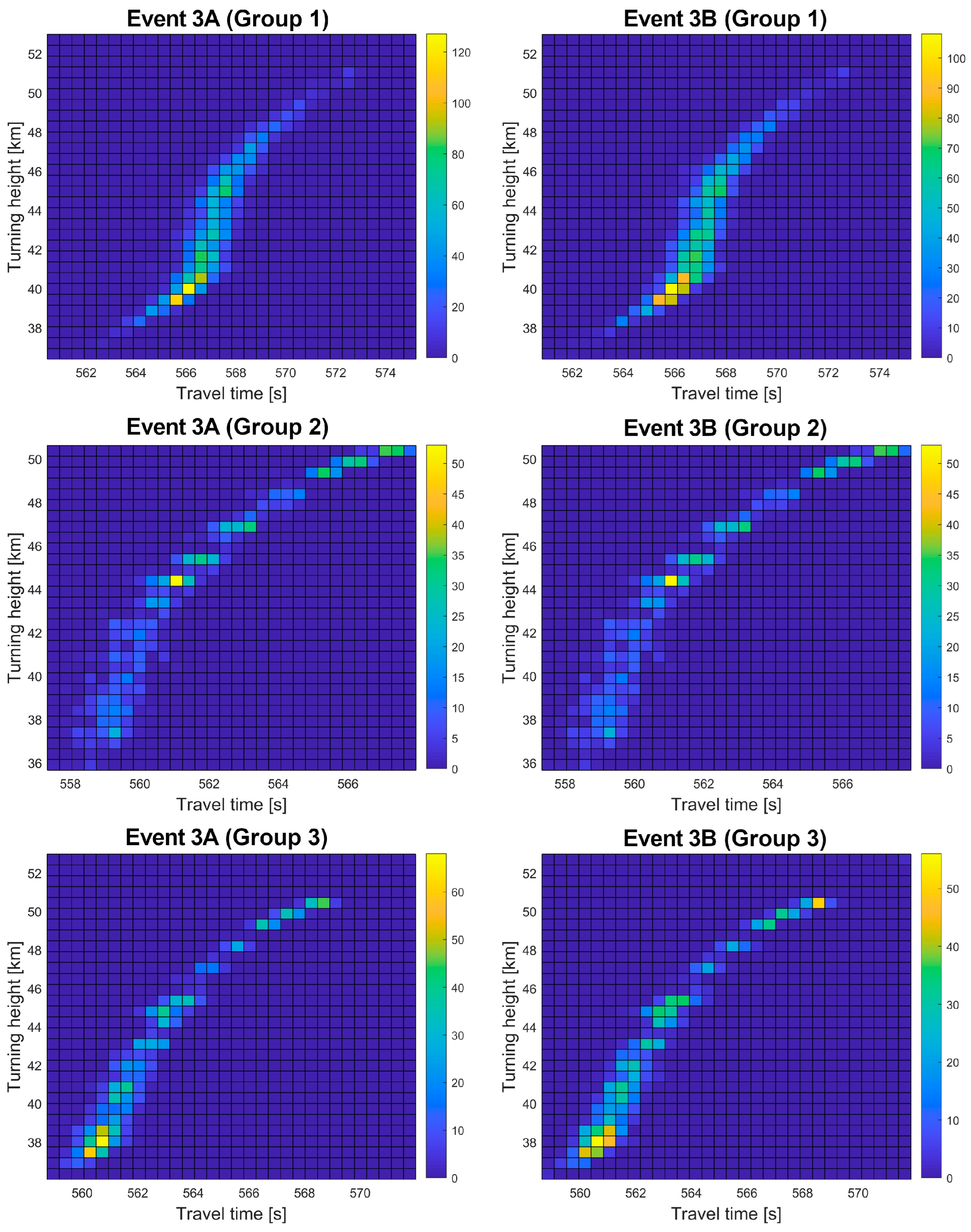 Remotesensing 15 03661 g006 Remotesensing 15 03661 g006