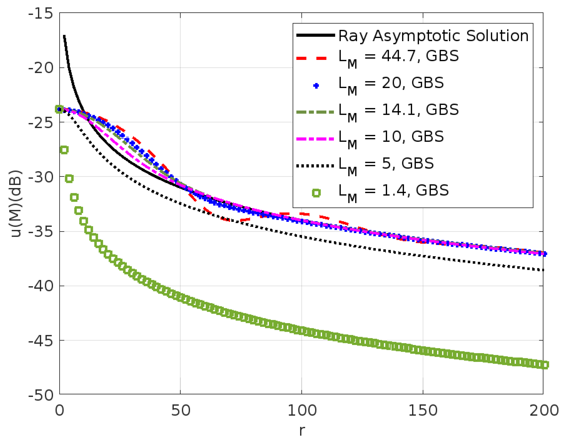 Remotesensing 15 03663 g004