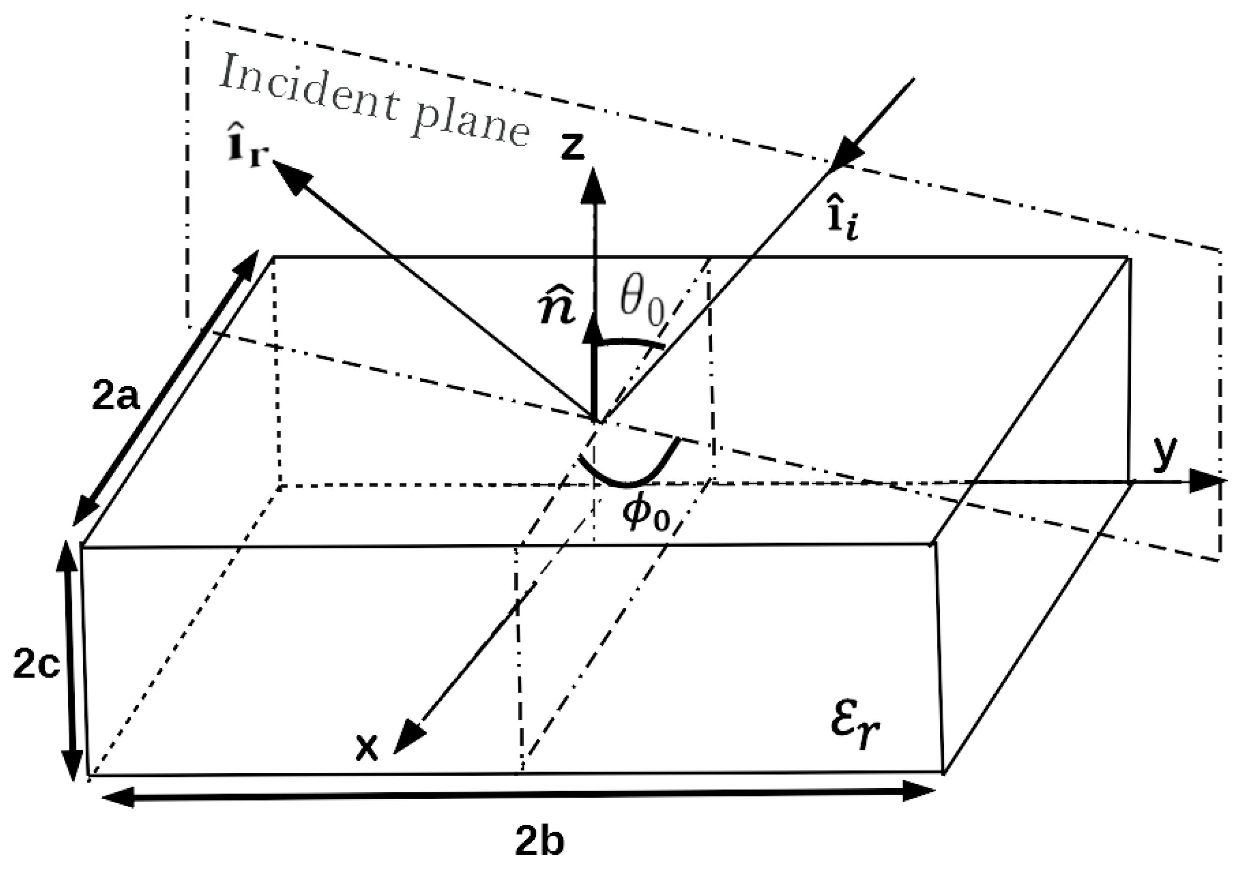 Remotesensing 15 03663 g007