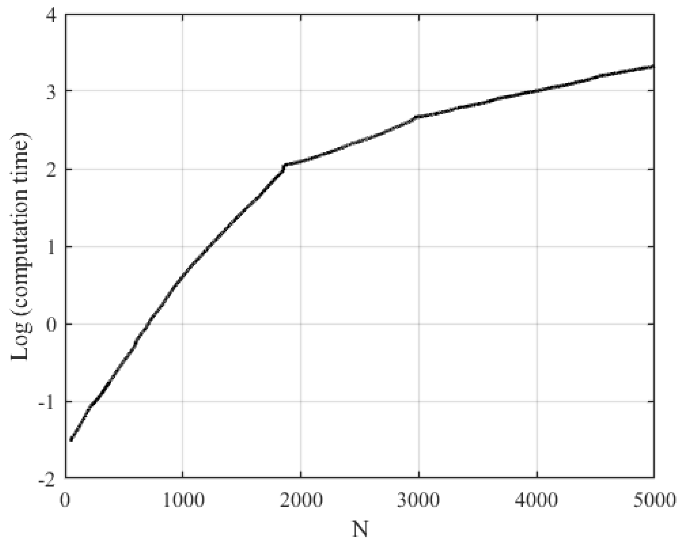 Remotesensing 15 03663 g013