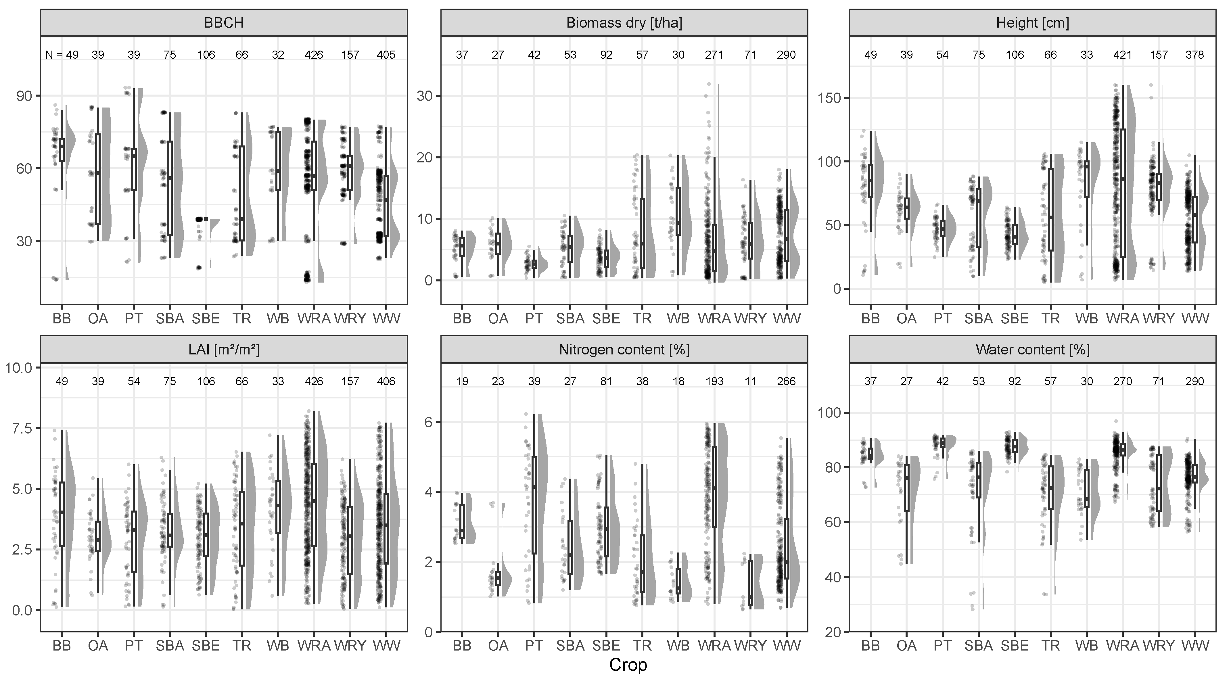 Remotesensing 15 03664 g004 Remotesensing 15 03664 g004
