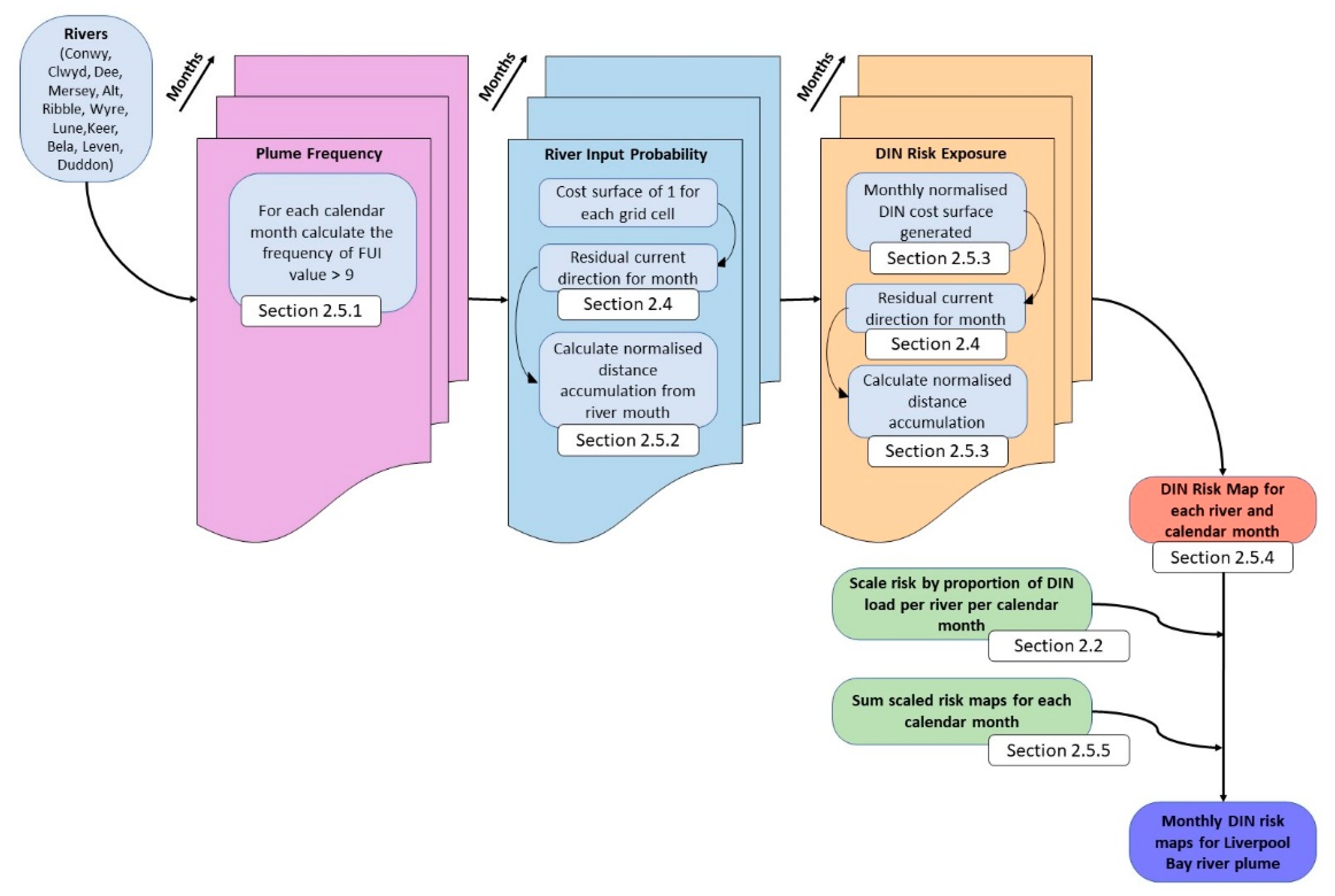 Remotesensing 15 03666 g002 Remotesensing 15 03666 g002