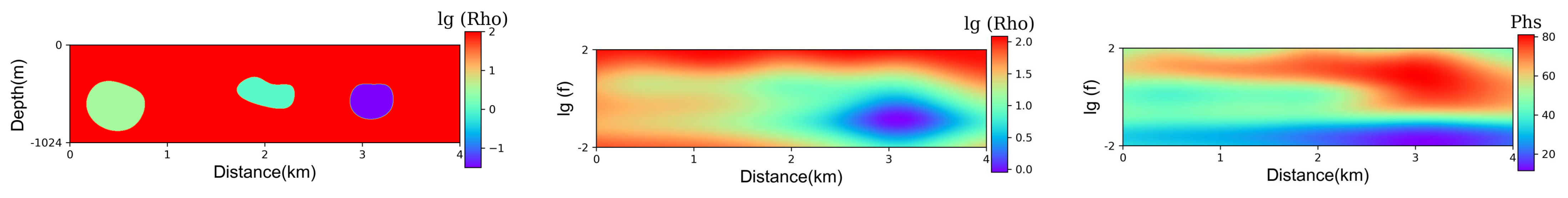 Remotesensing 15 03667 g007 Remotesensing 15 03667 g007