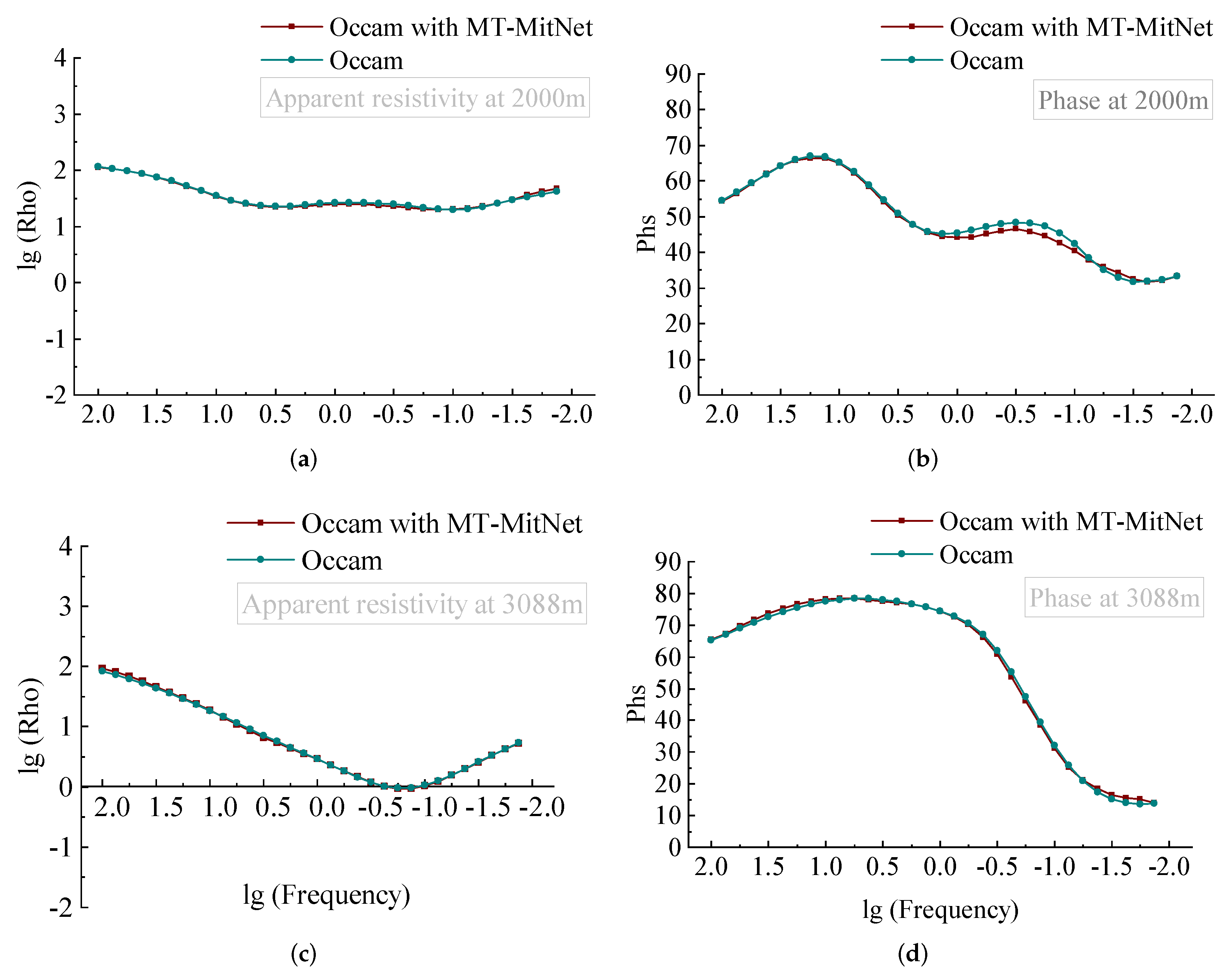 Remotesensing 15 03667 g011 Remotesensing 15 03667 g011