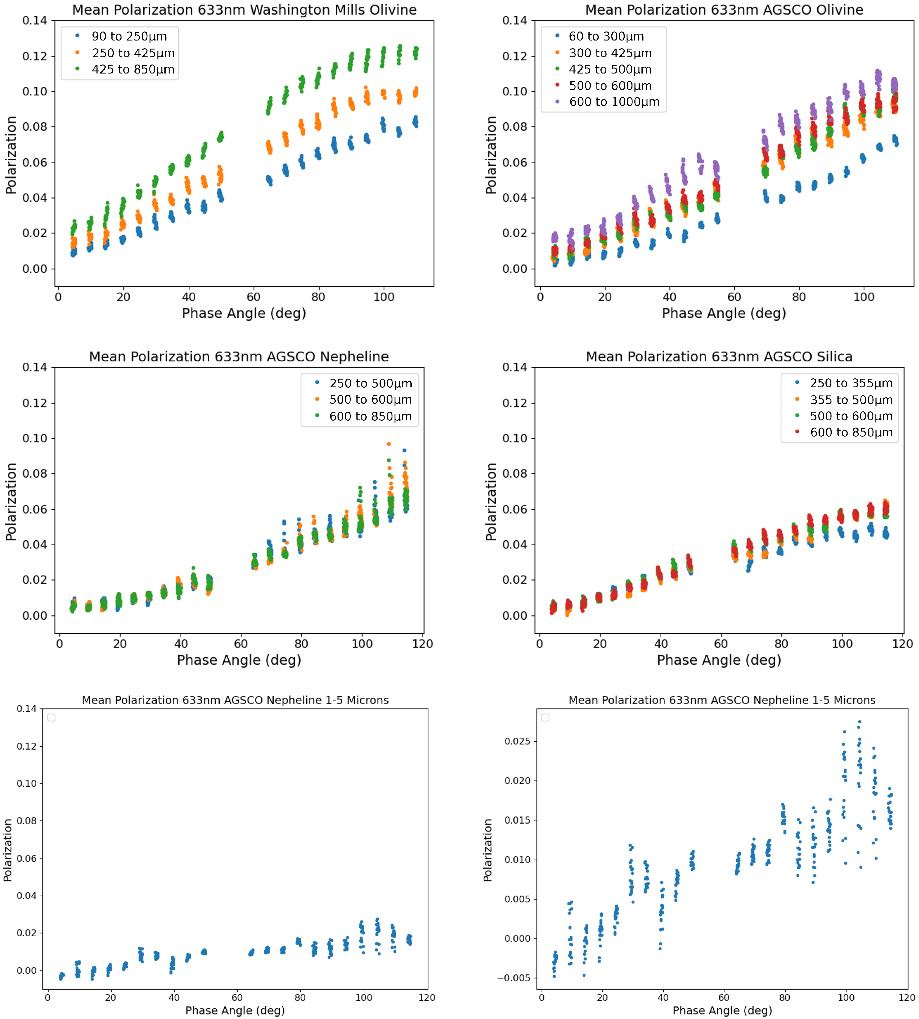 Remotesensing 15 03668 g006