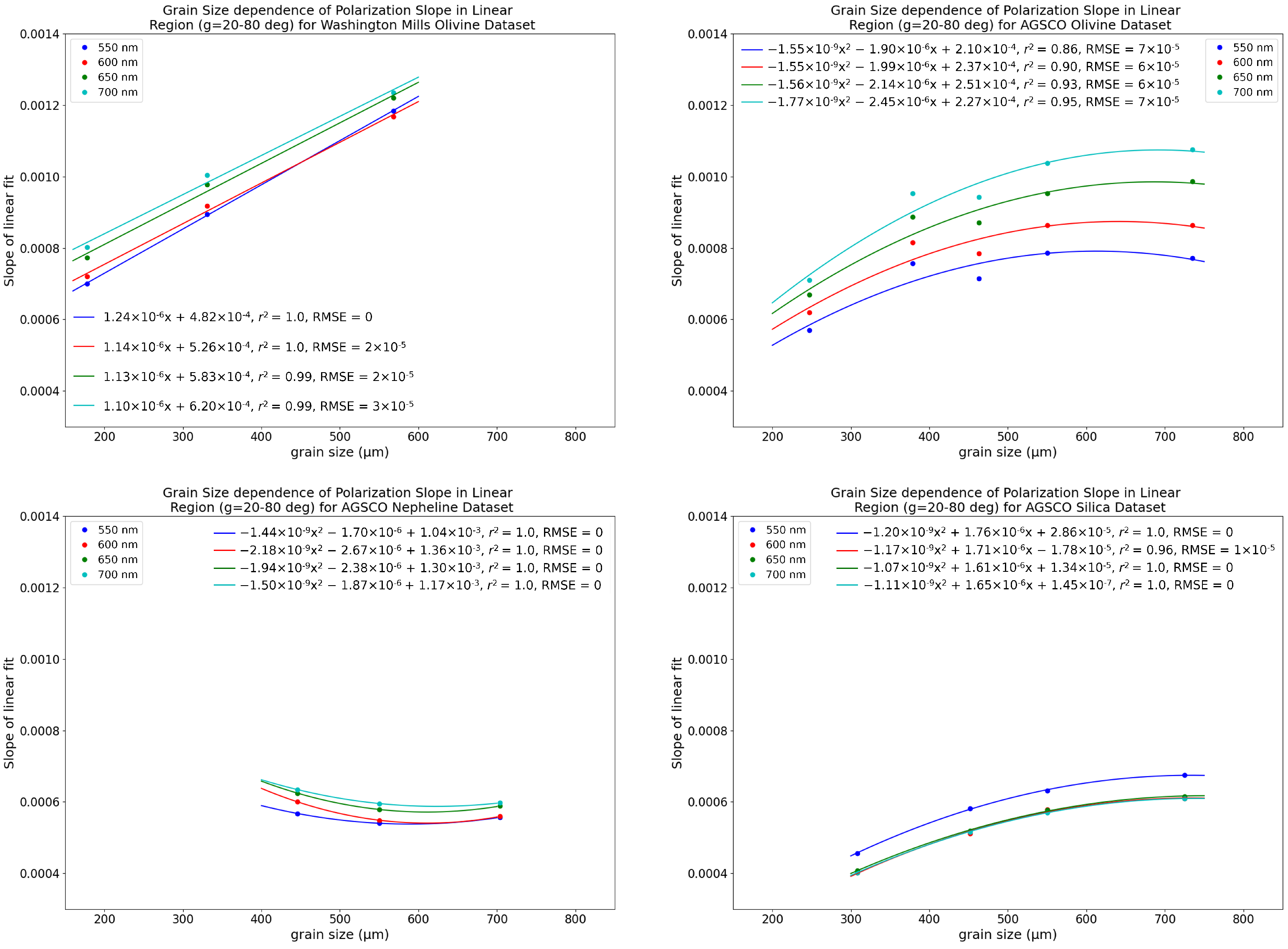 Remotesensing 15 03668 g011