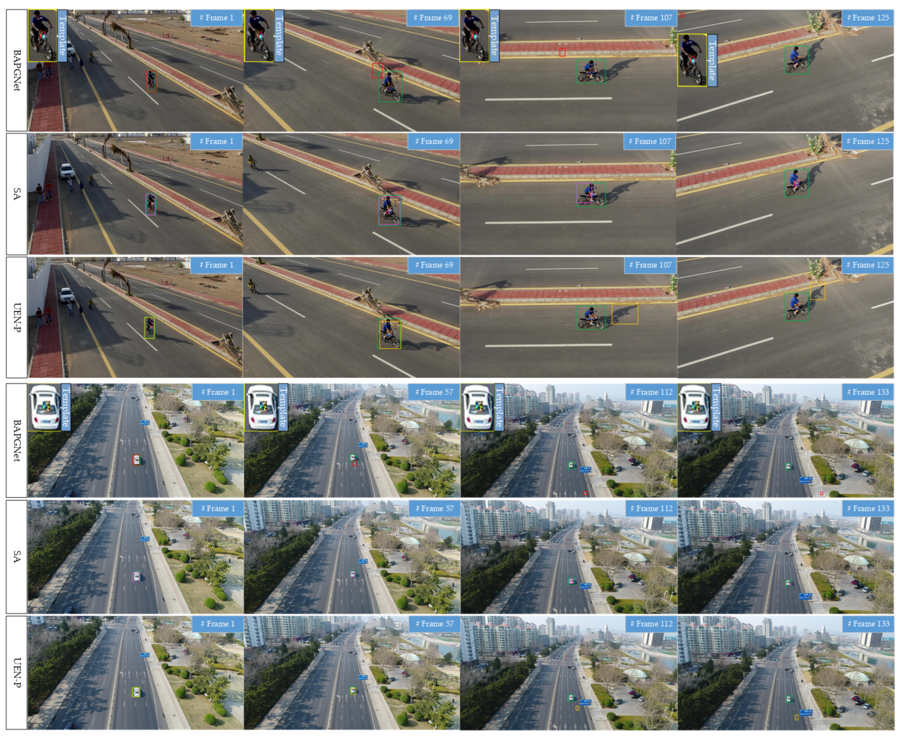 Remotesensing 15 03670 g007