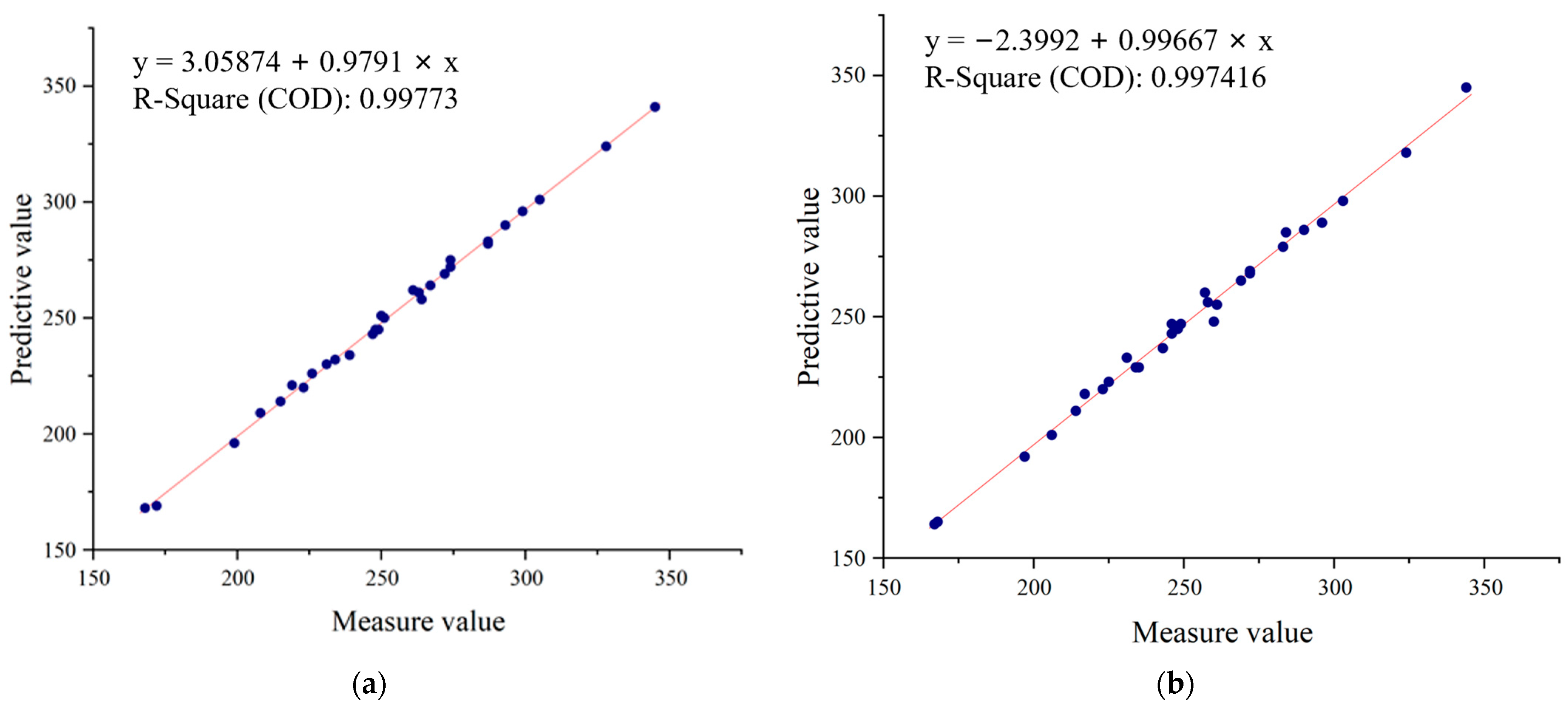 Remotesensing 15 03671 g012 Remotesensing 15 03671 g012