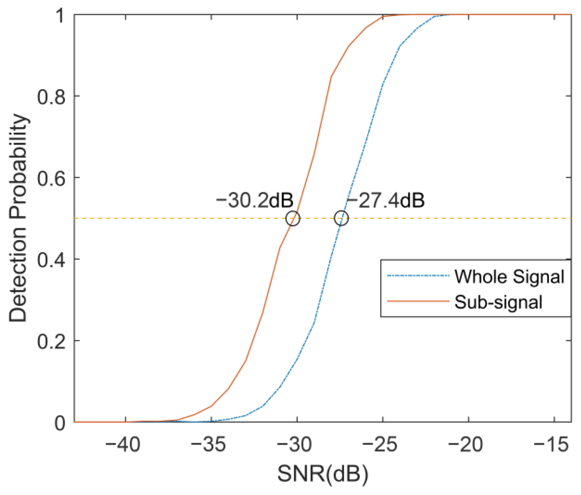 Remotesensing 15 03673 g011 Remotesensing 15 03673 g011