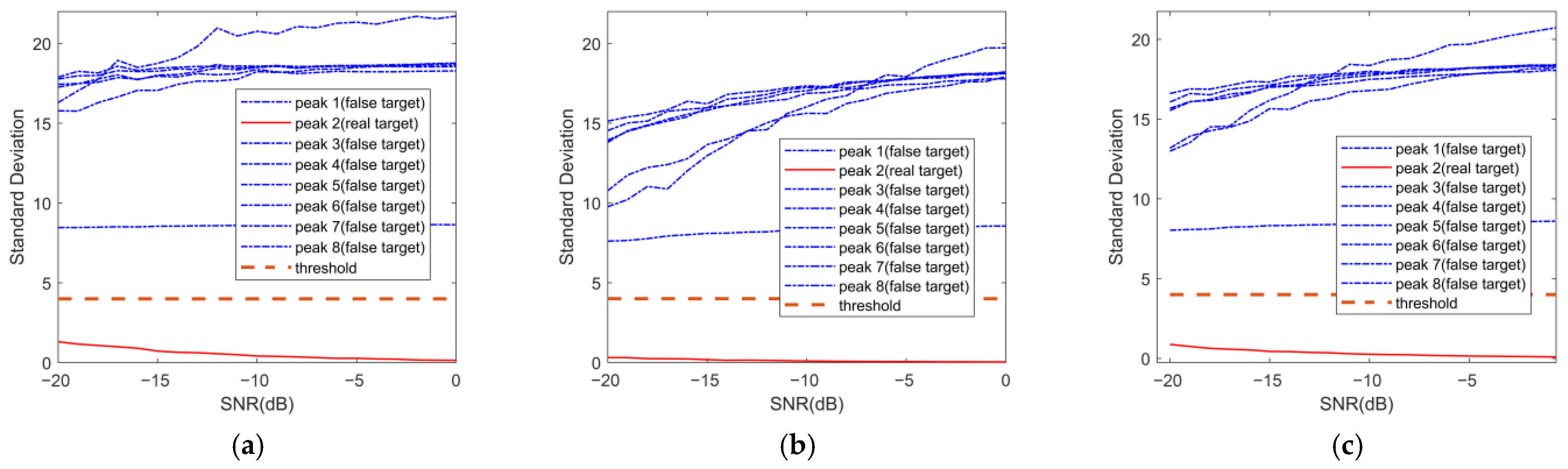Remotesensing 15 03673 g012 Remotesensing 15 03673 g012