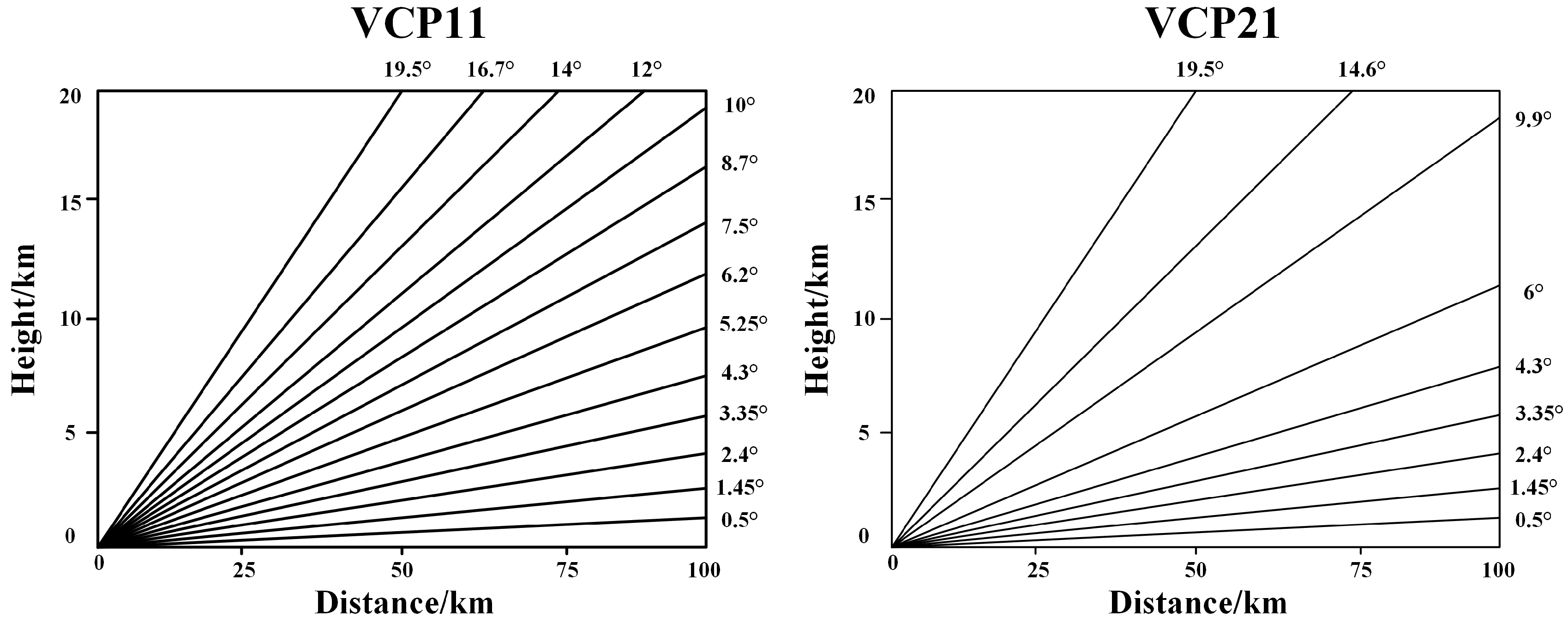 Remotesensing 15 03676 g001 Remotesensing 15 03676 g001