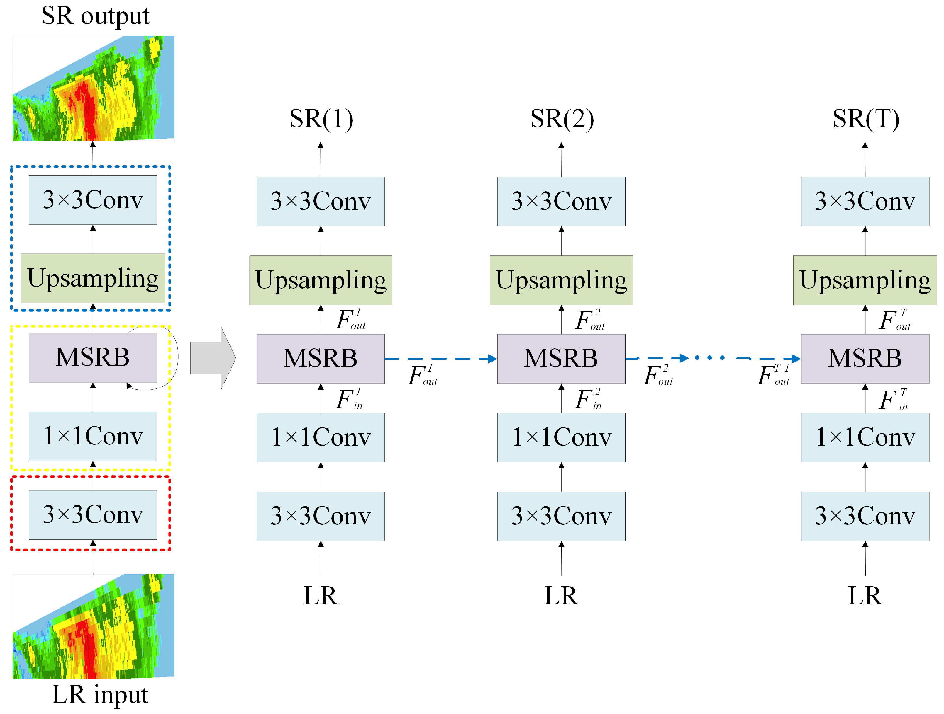 Remotesensing 15 03676 g002 Remotesensing 15 03676 g002