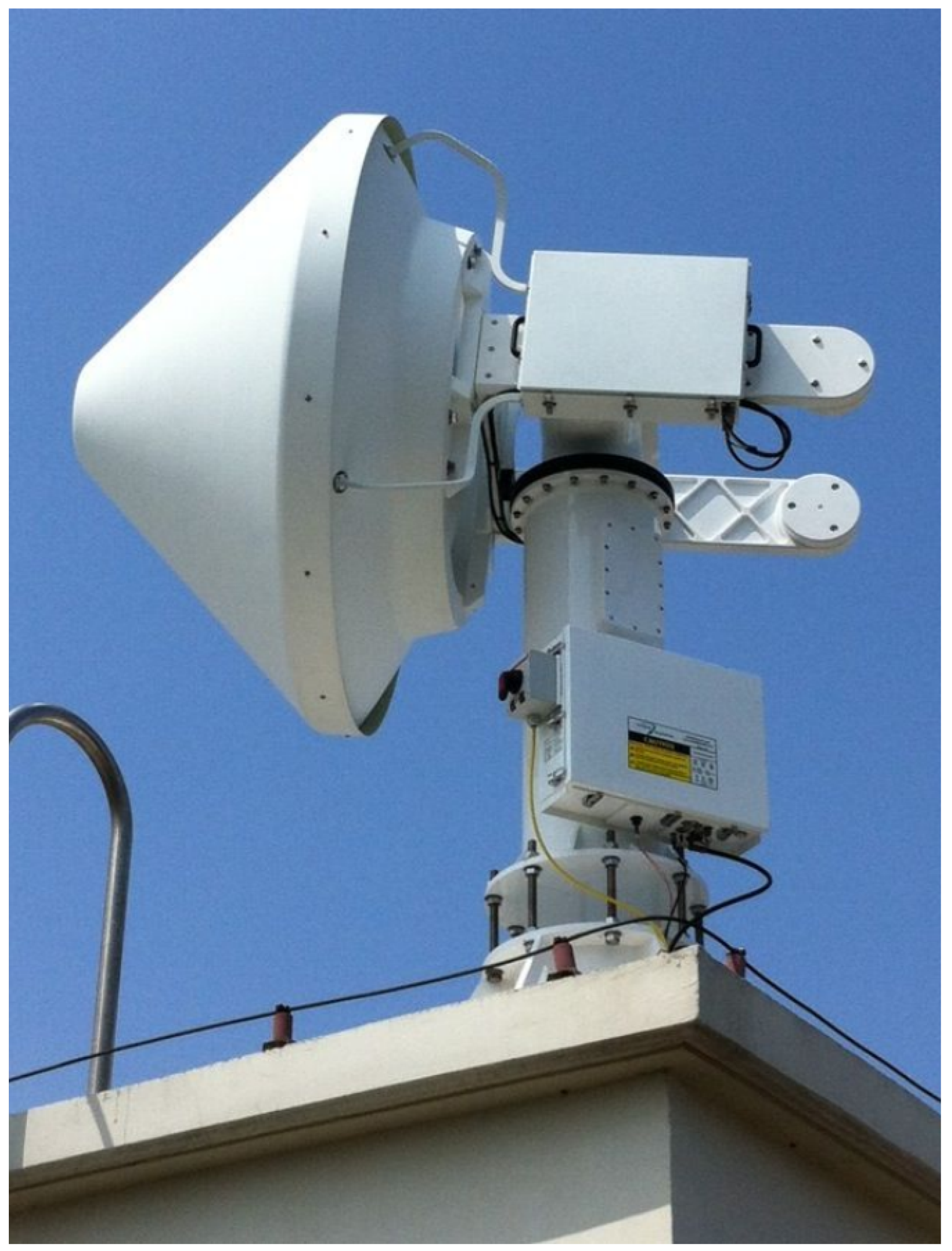 Remotesensing 15 03676 g005 Remotesensing 15 03676 g005