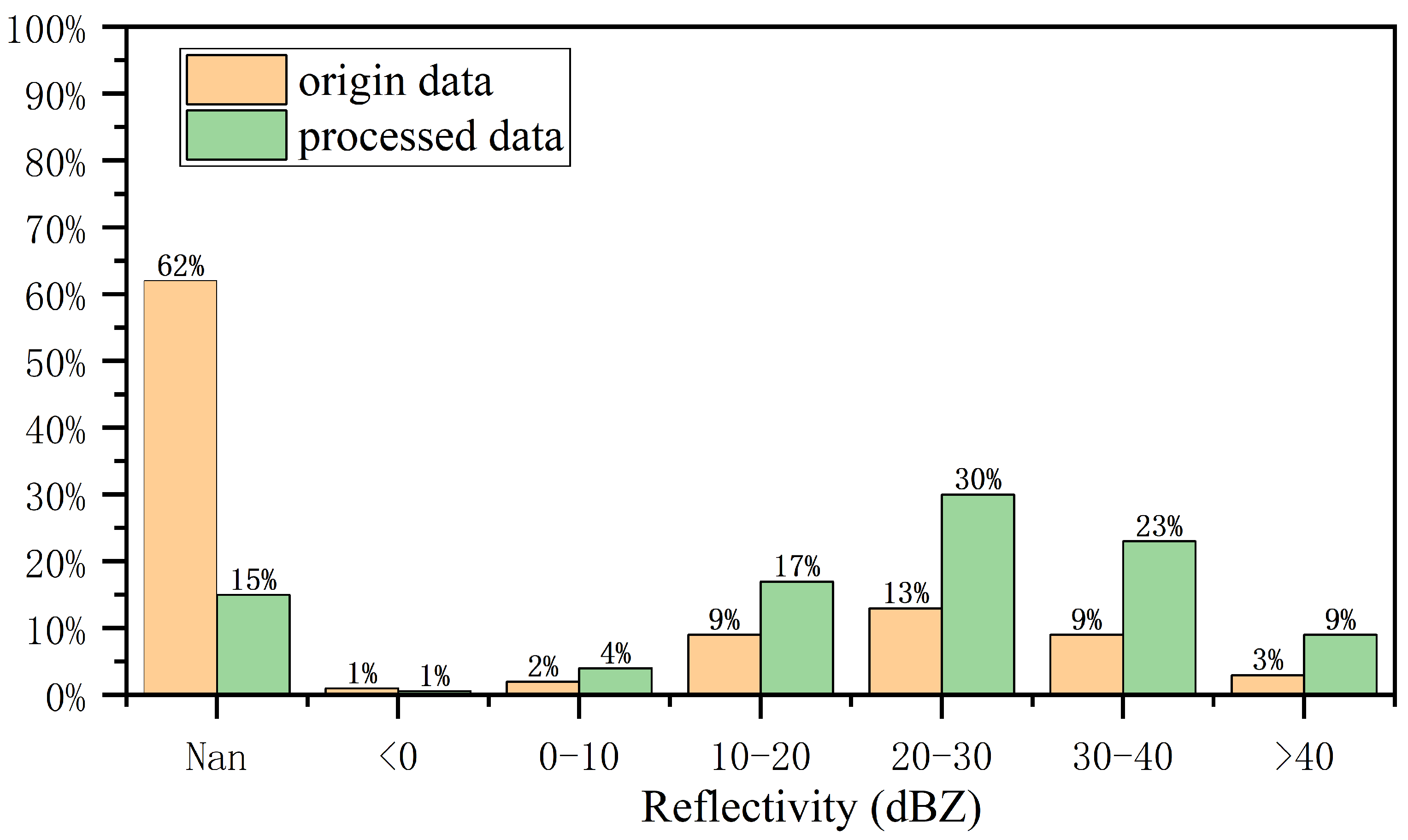 Remotesensing 15 03676 g006 Remotesensing 15 03676 g006