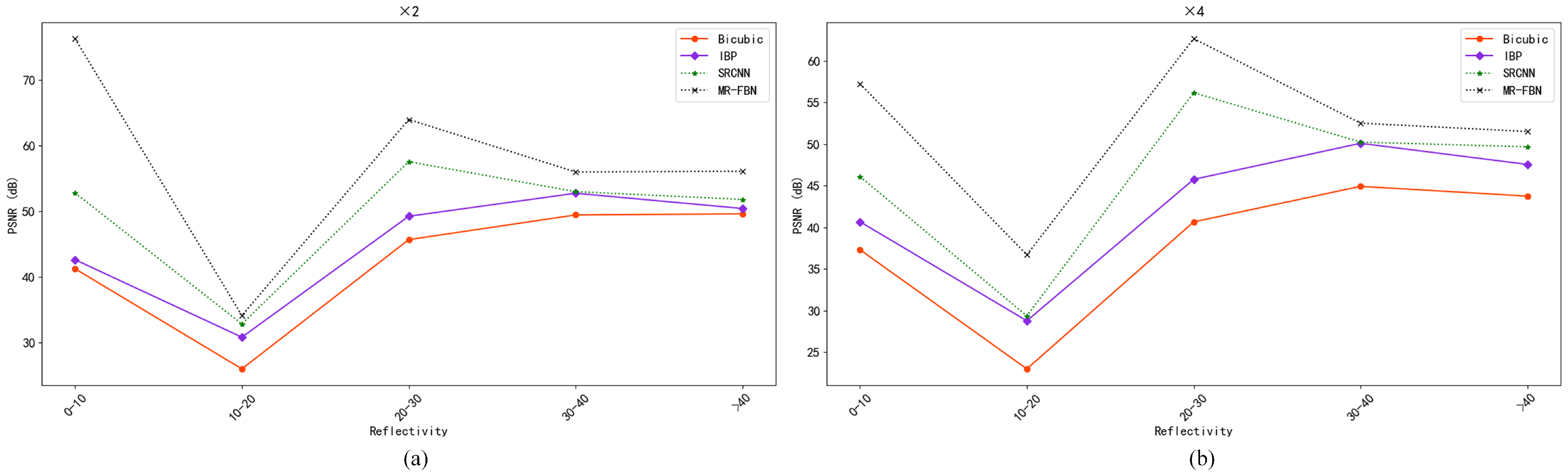Remotesensing 15 03676 g011 Remotesensing 15 03676 g011