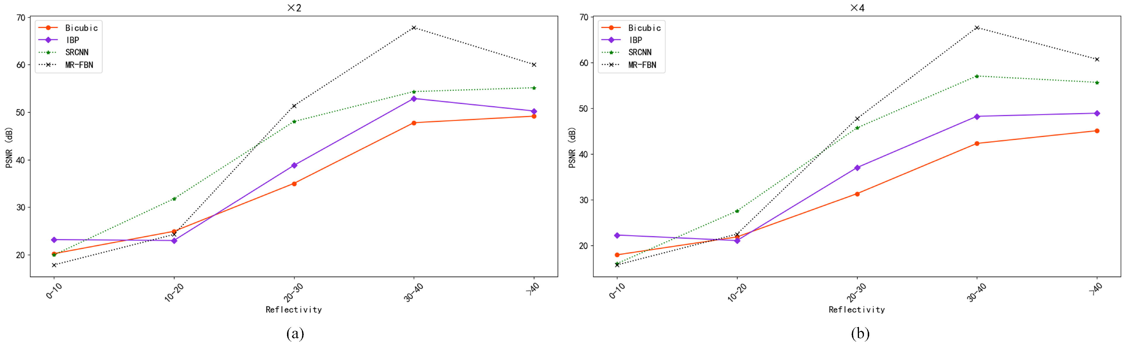 Remotesensing 15 03676 g012 Remotesensing 15 03676 g012