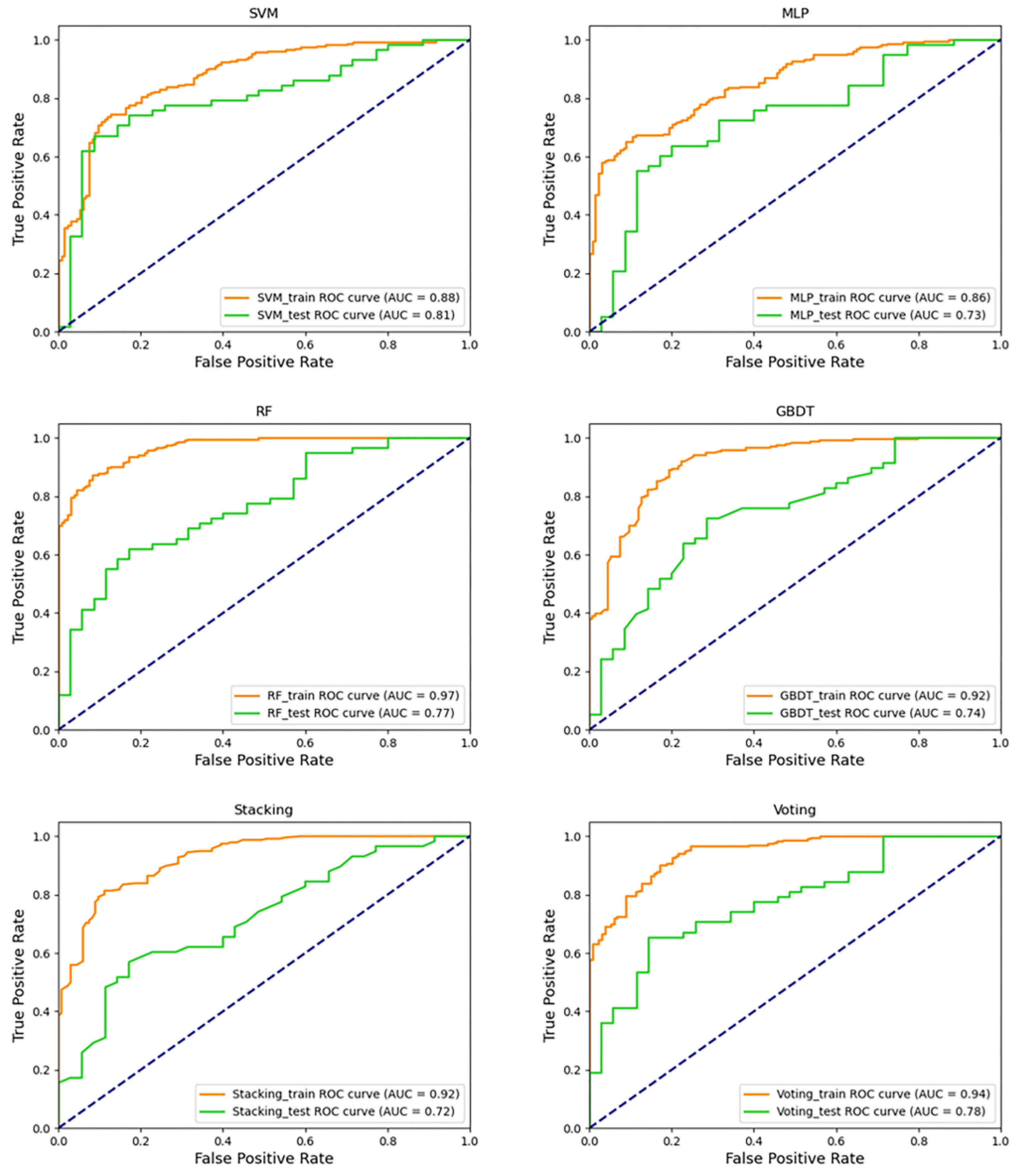 Remotesensing 15 03678 g005 Remotesensing 15 03678 g005