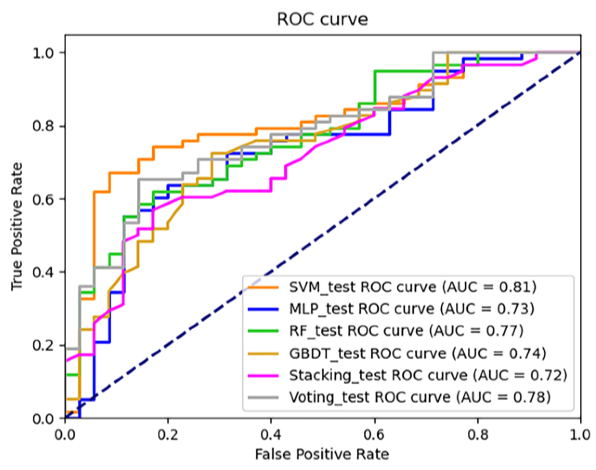 Remotesensing 15 03678 g006 Remotesensing 15 03678 g006