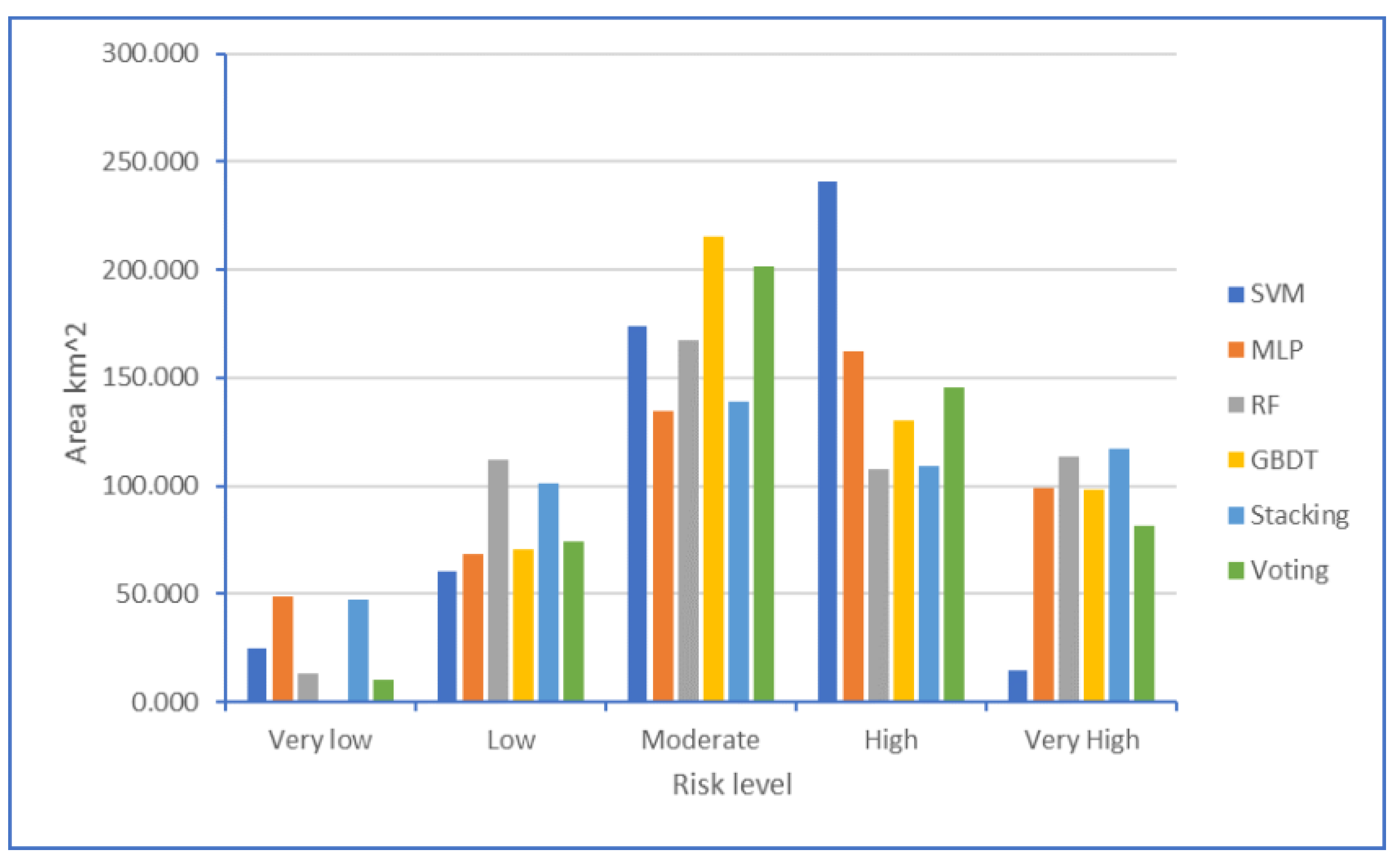 Remotesensing 15 03678 g008 Remotesensing 15 03678 g008