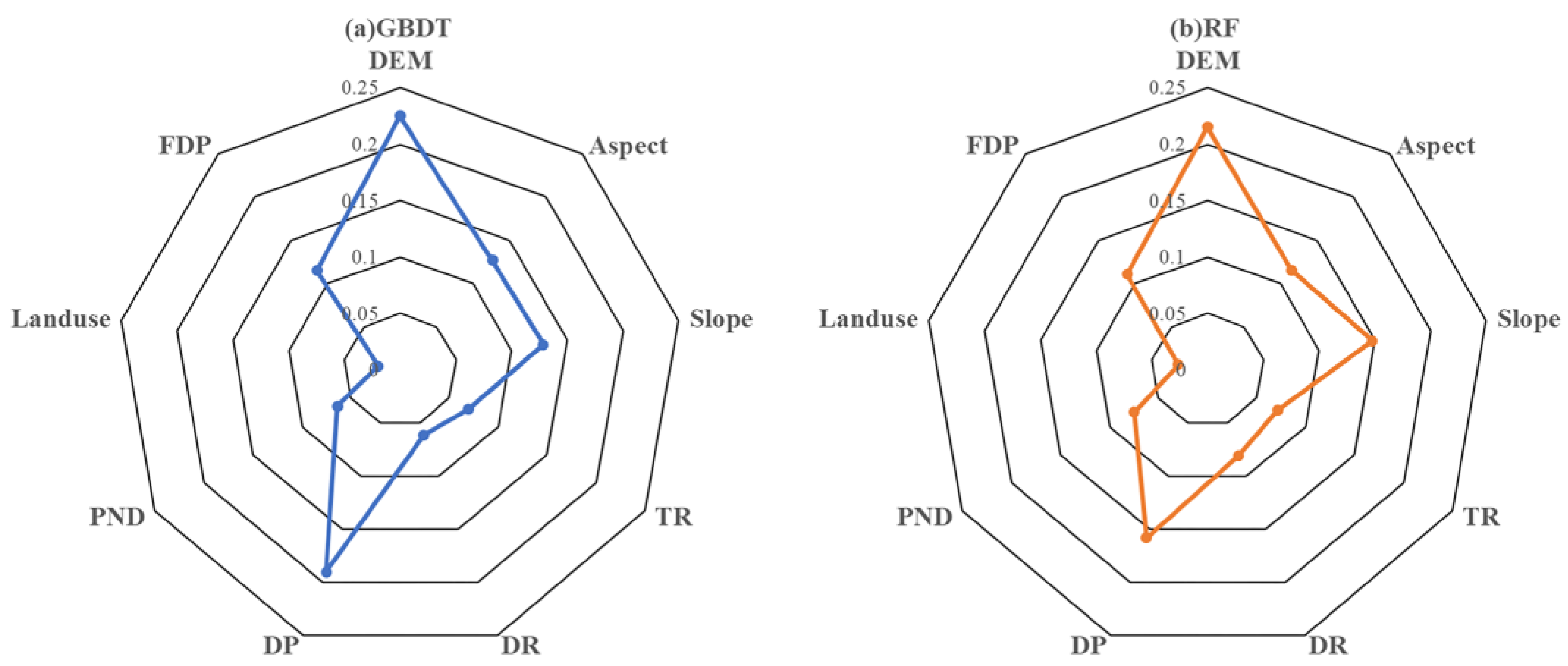 Remotesensing 15 03678 g009 Remotesensing 15 03678 g009