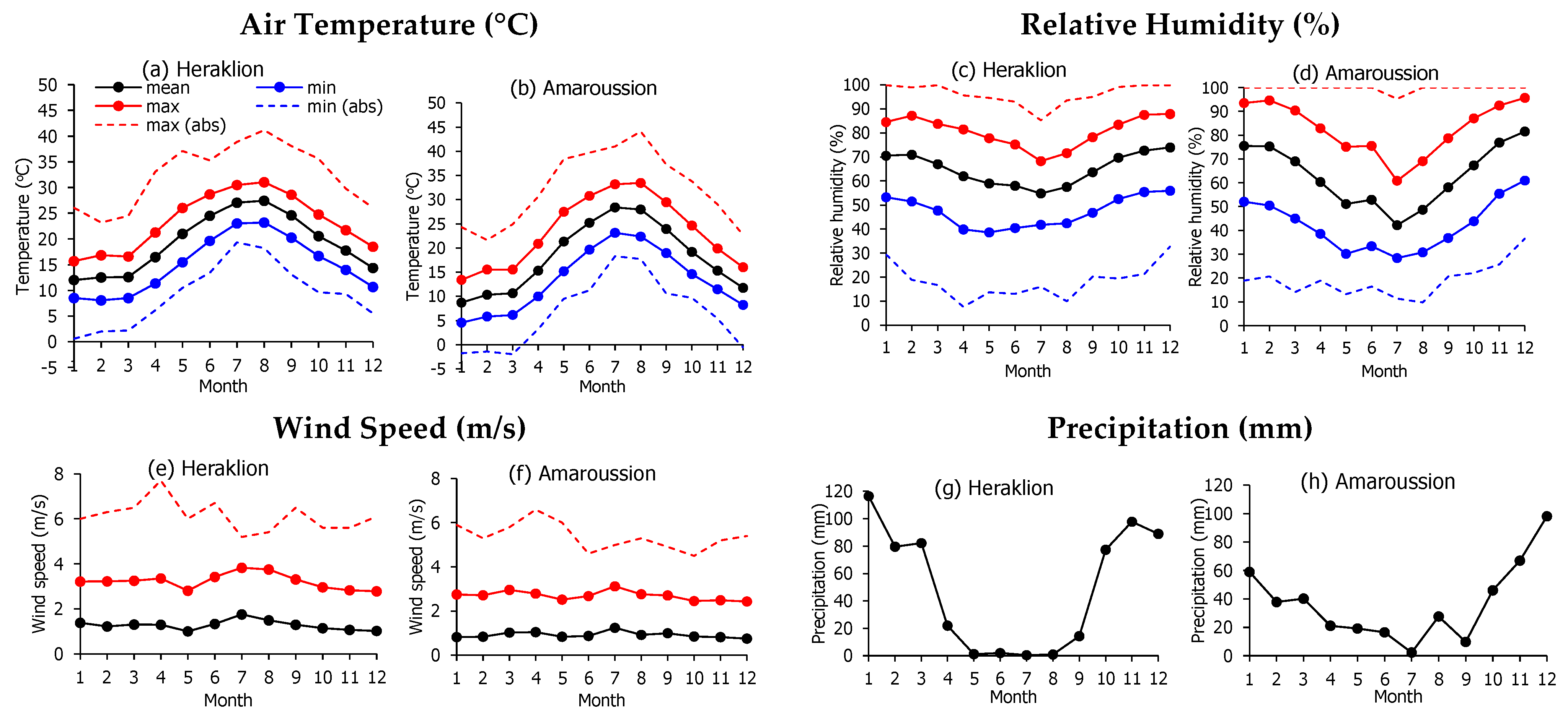Remotesensing 15 03680 g002