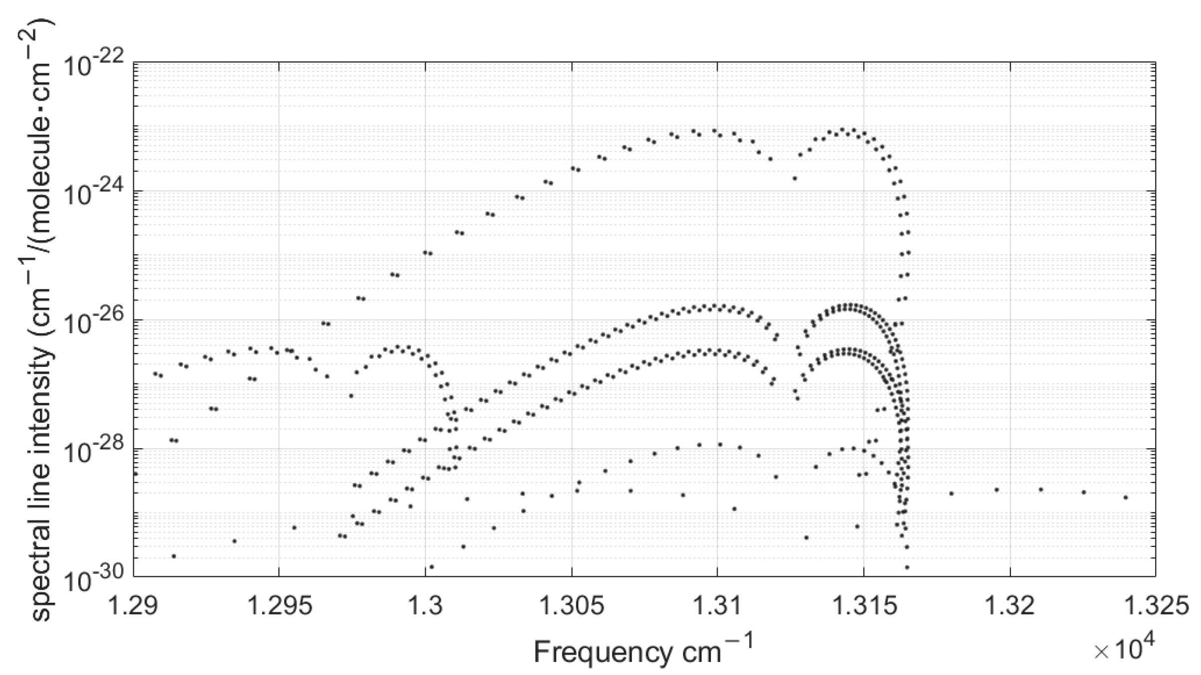 Remotesensing 15 03681 g002