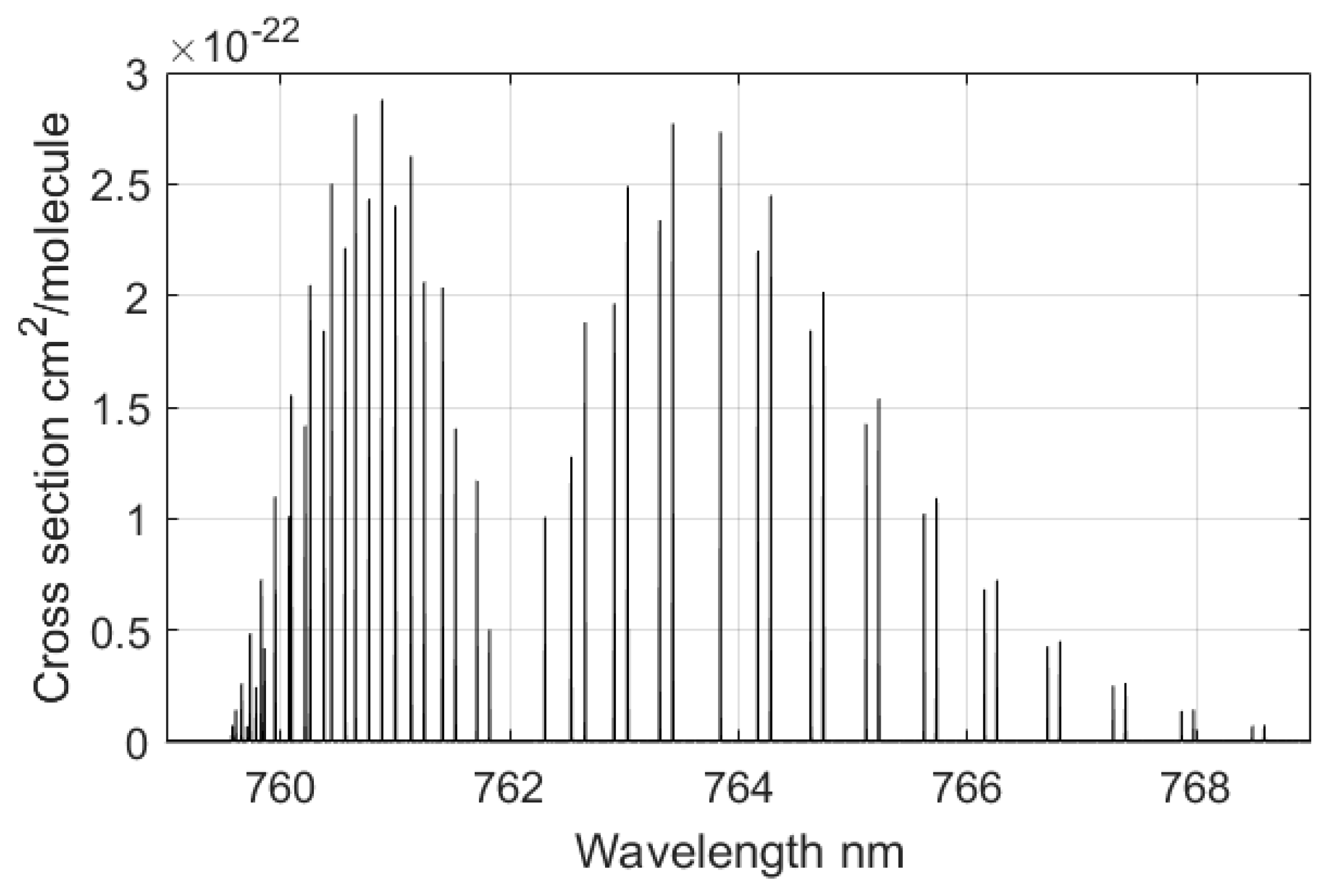 Remotesensing 15 03681 g003